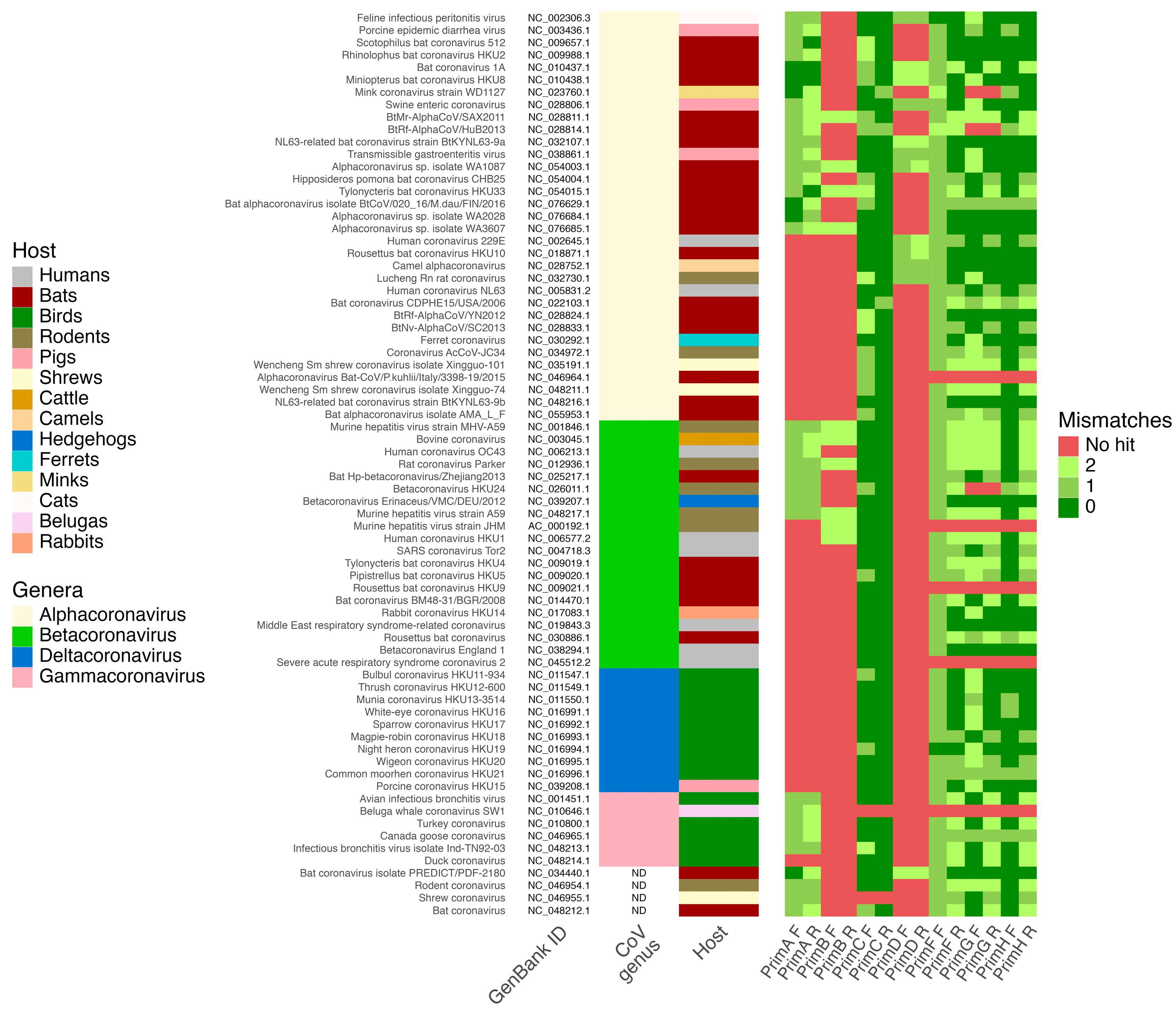 Microbiolres 16 00003 g001