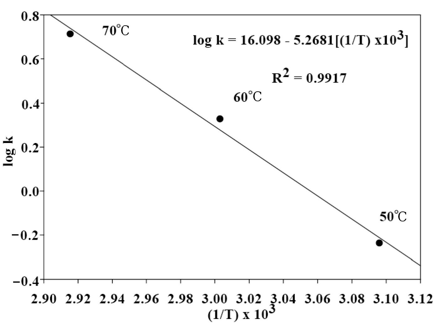 Microbiolres 16 00006 g004
