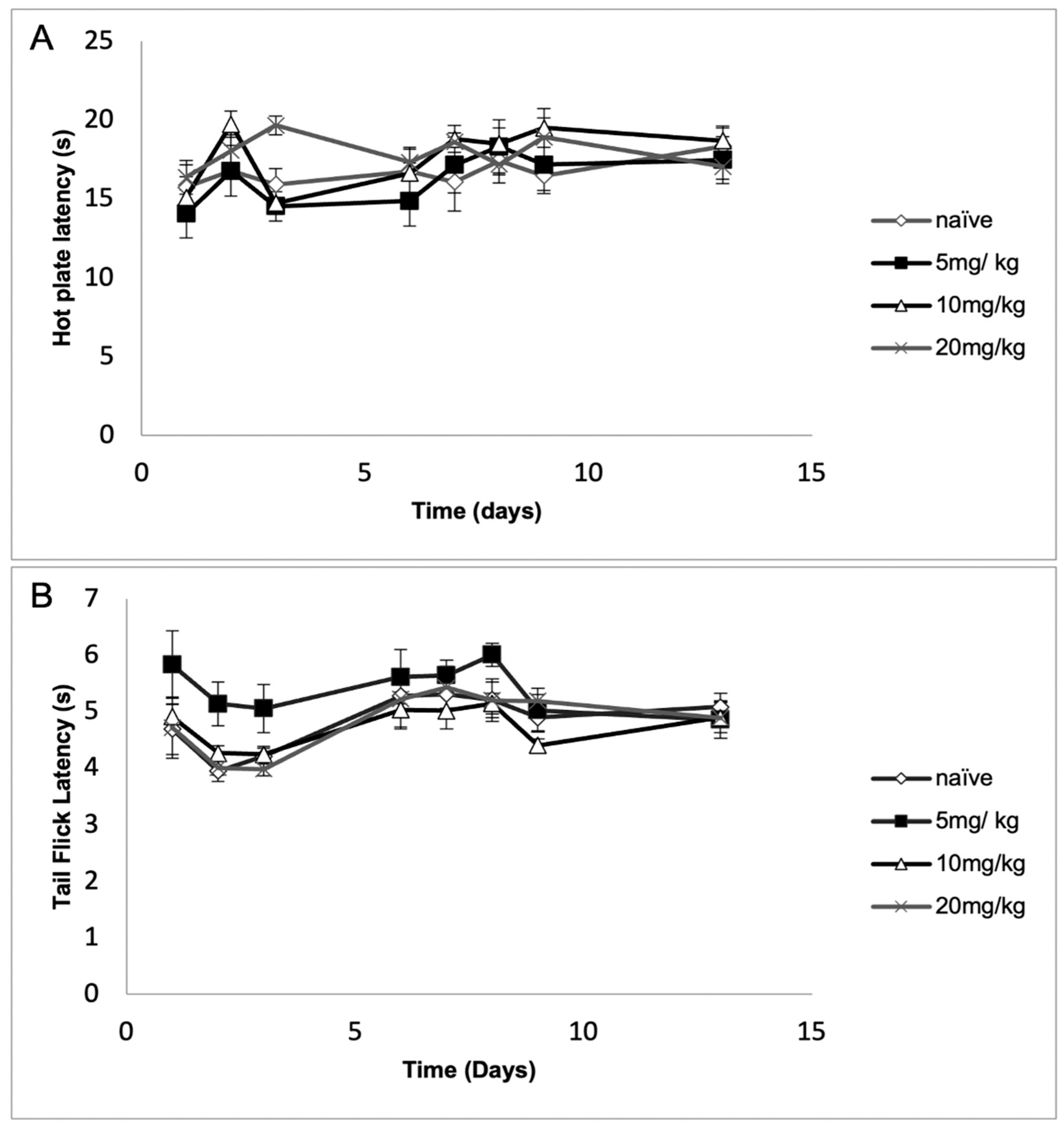 Microbiolres 16 00008 g002