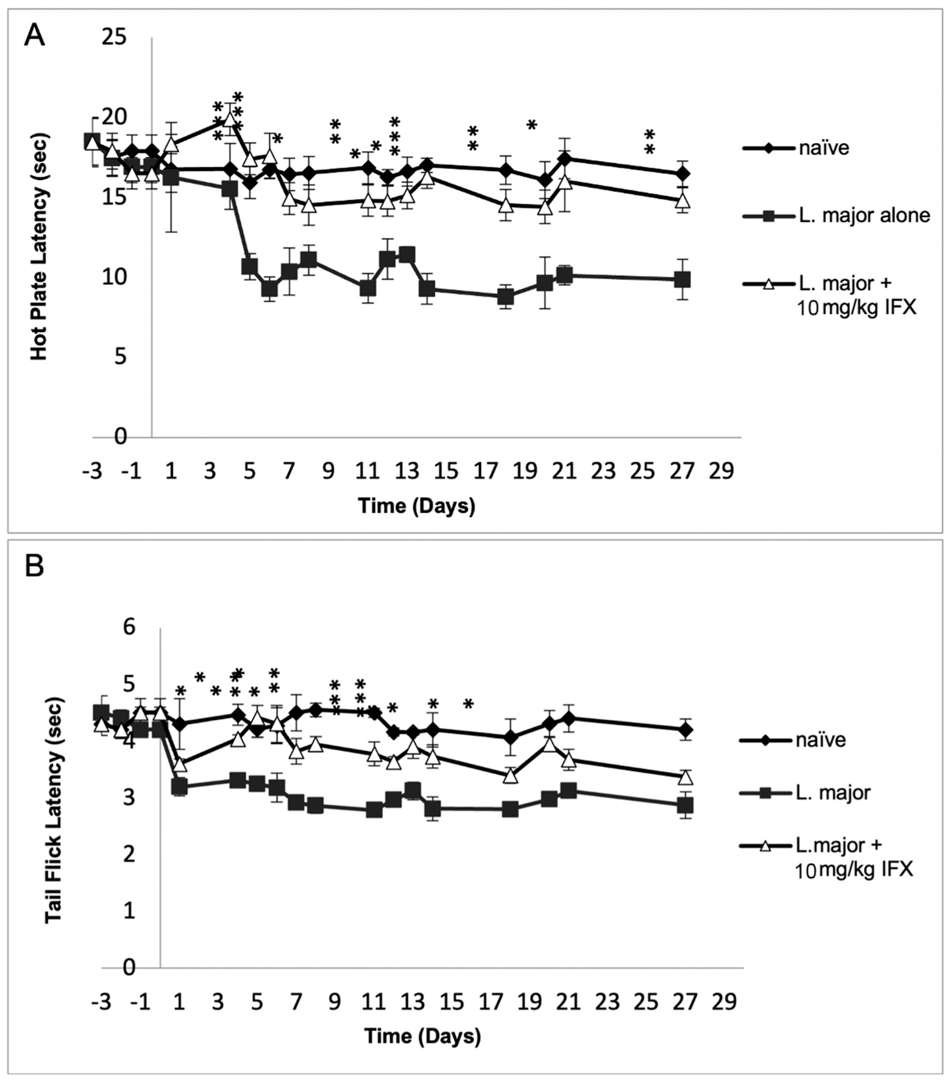 Microbiolres 16 00008 g004