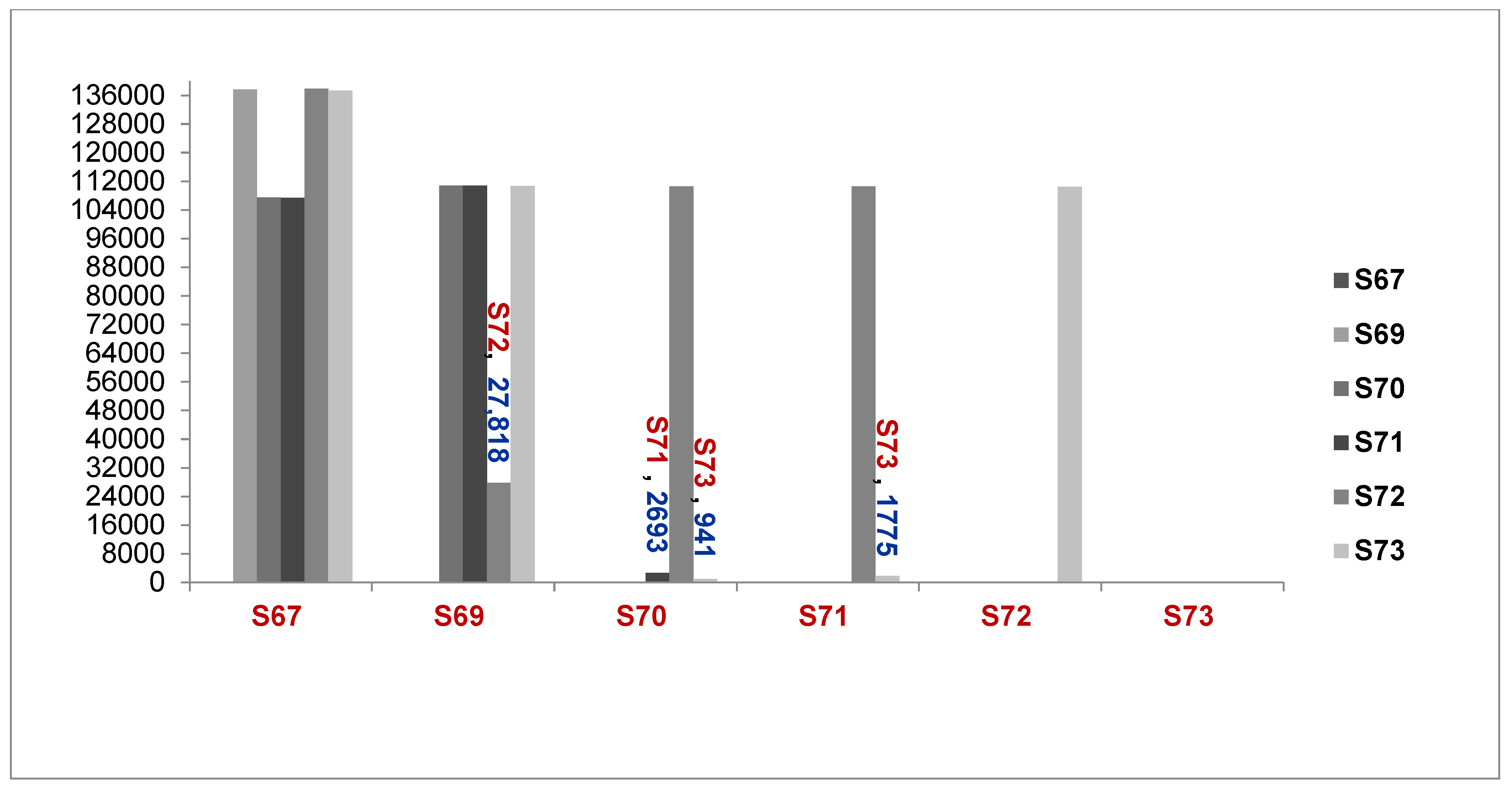 Microbiolres 16 00028 g002