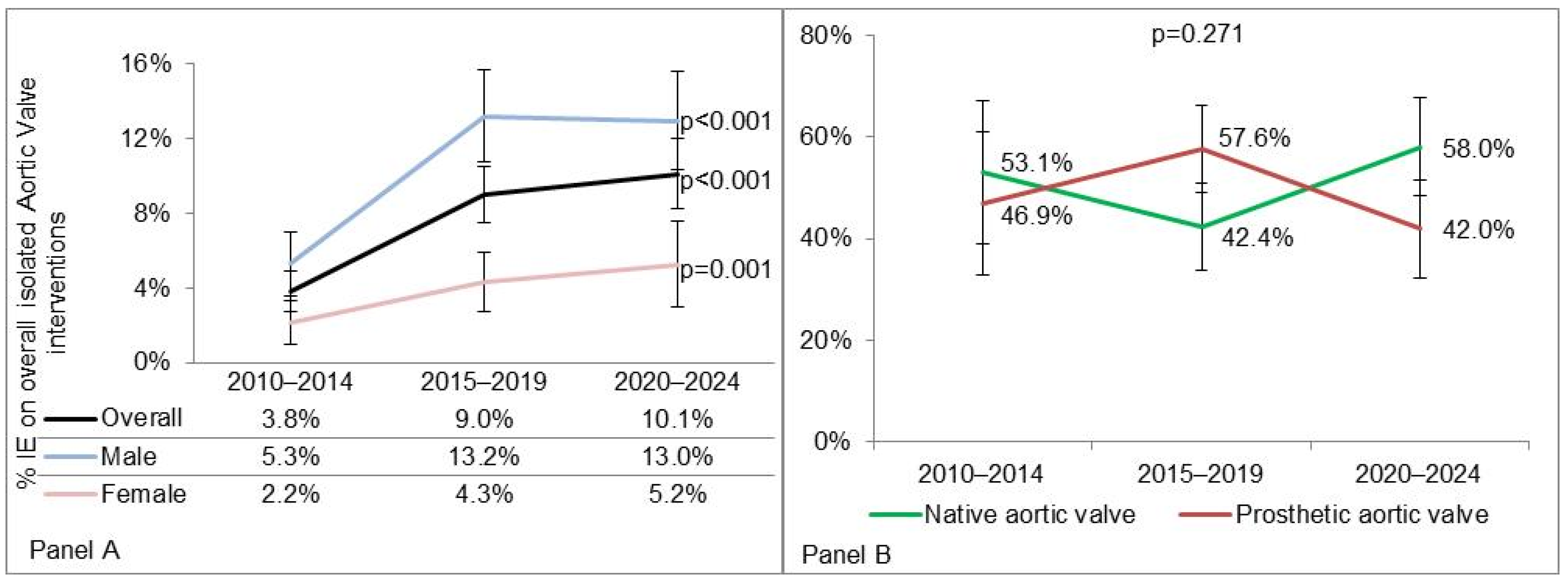 Microbiolres 16 00033 g002