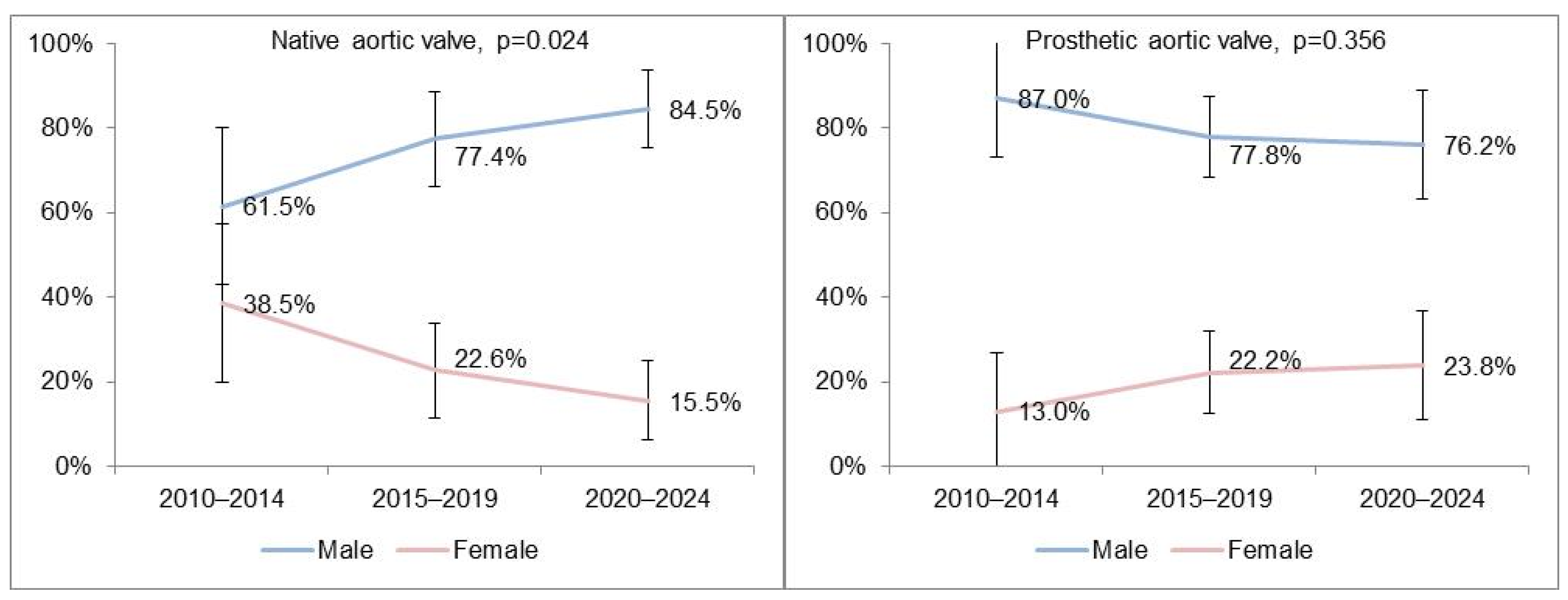 Microbiolres 16 00033 g003