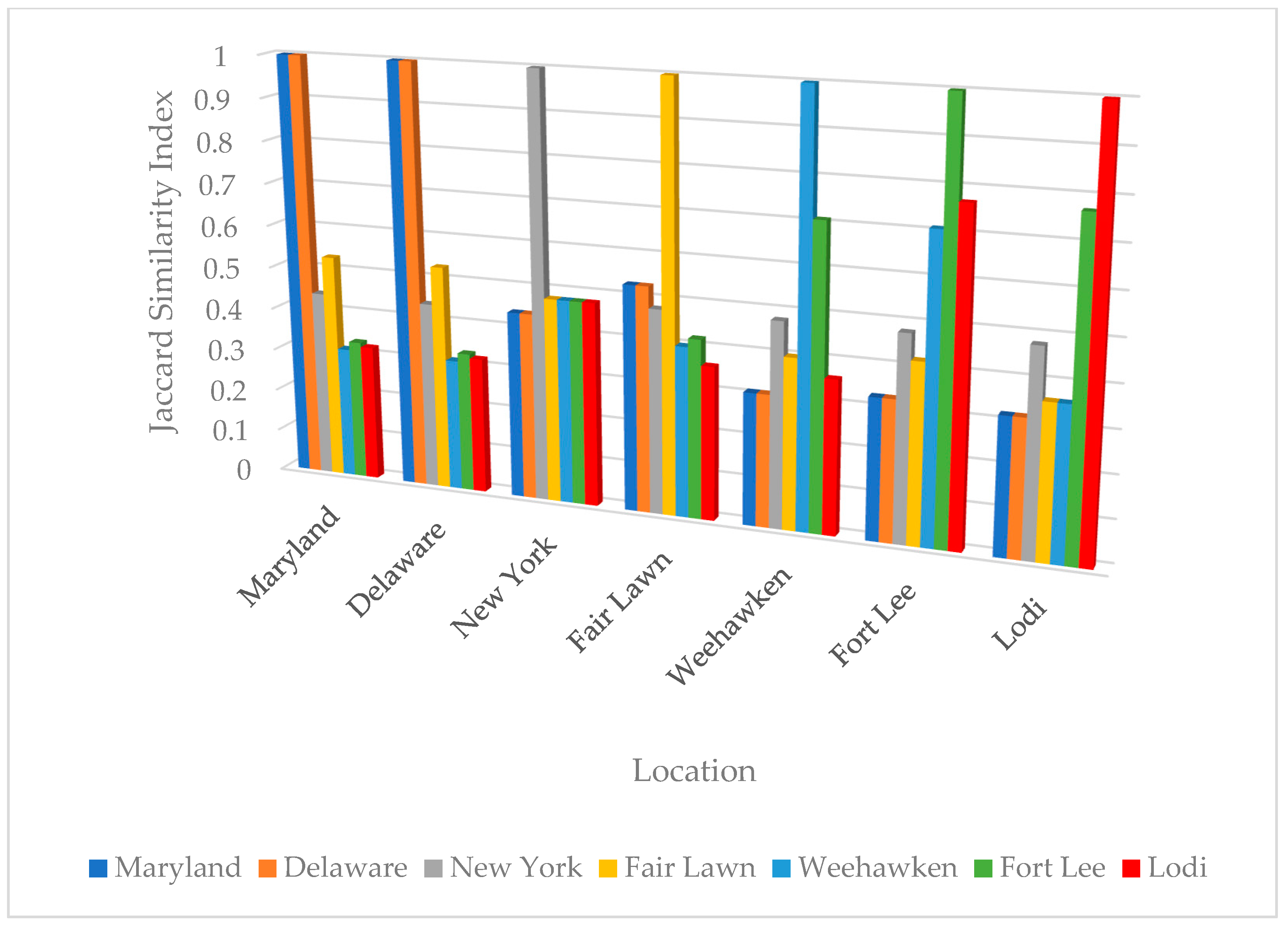 Microbiolres 16 00047 g011