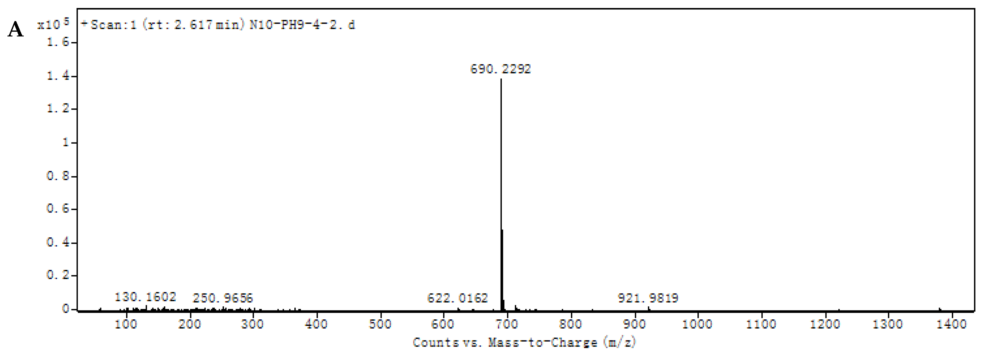 Microbiolres 16 00093 g003a