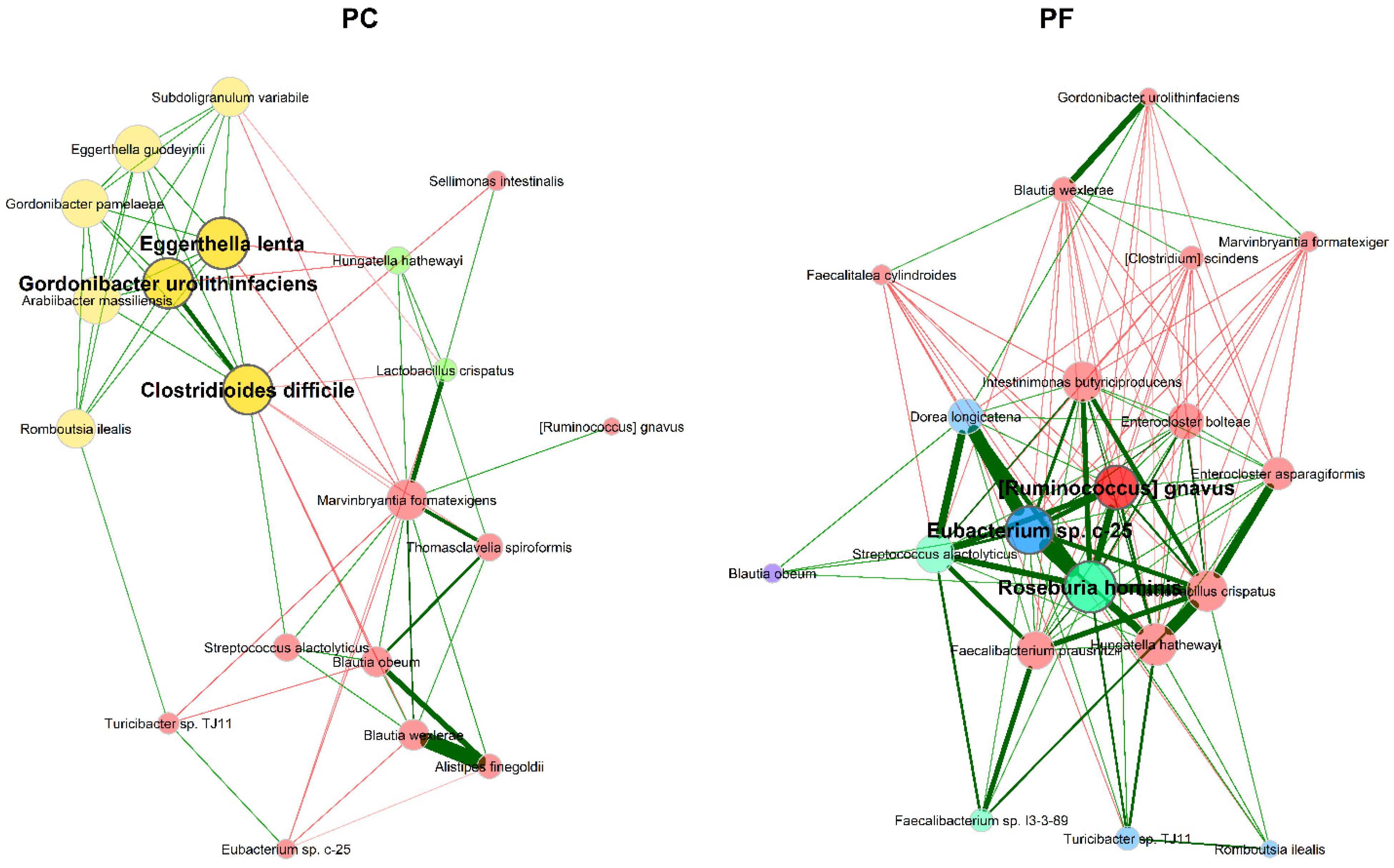 Microbiolres 16 00136 g005