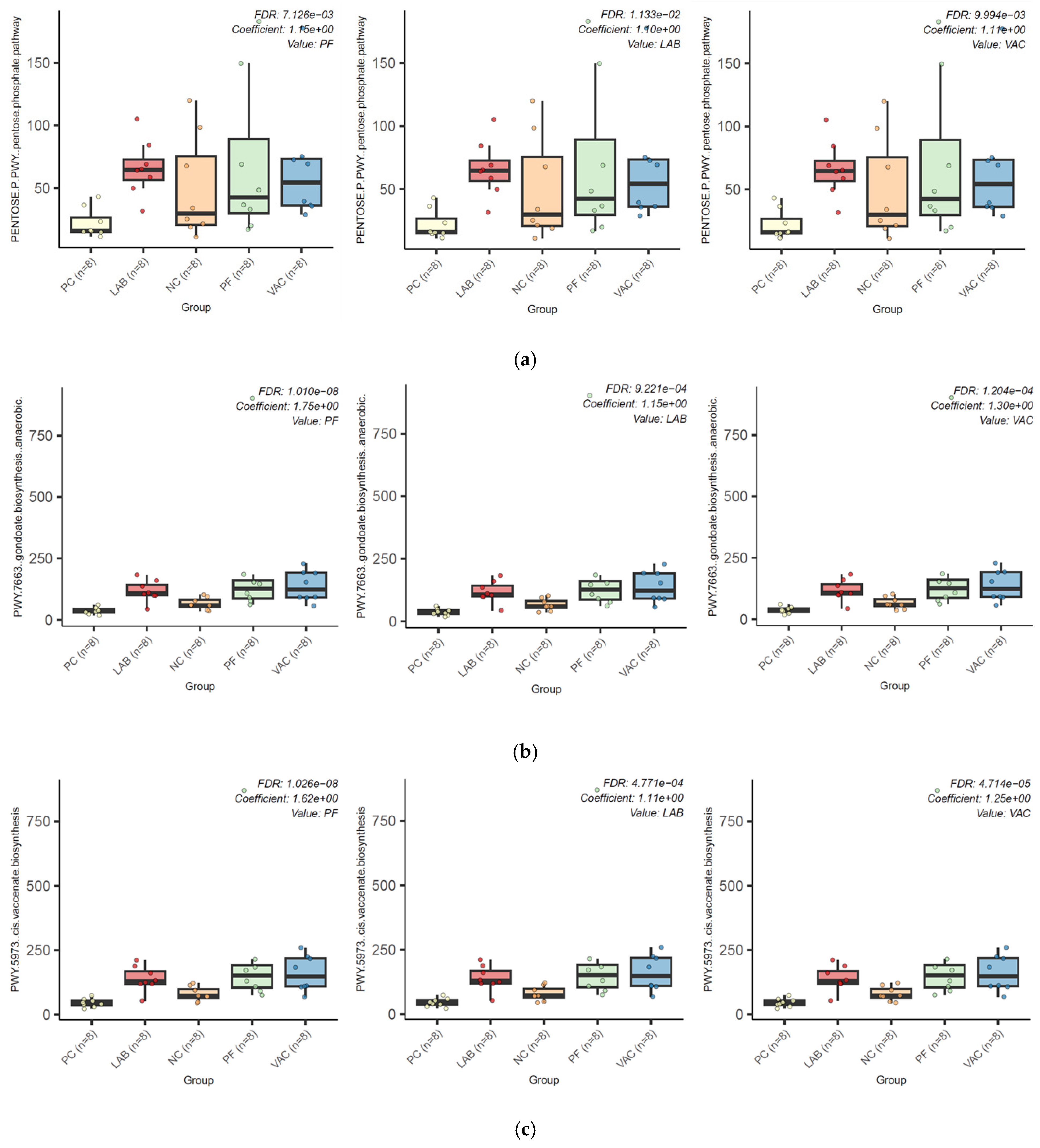 Microbiolres 16 00136 g009