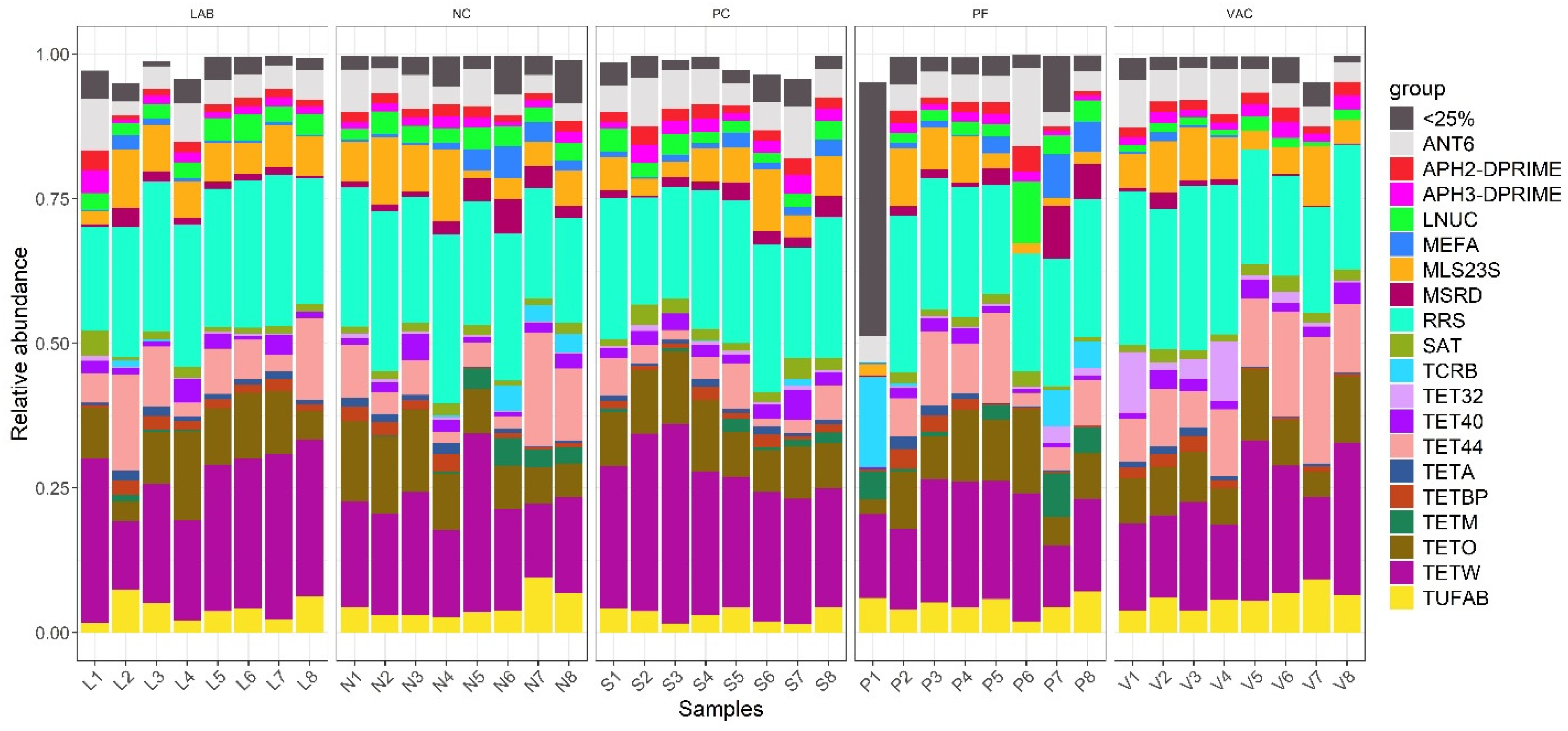 Microbiolres 16 00136 g012
