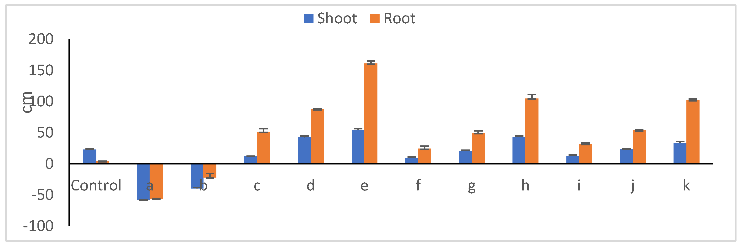 Microbiolres 16 00141 g011