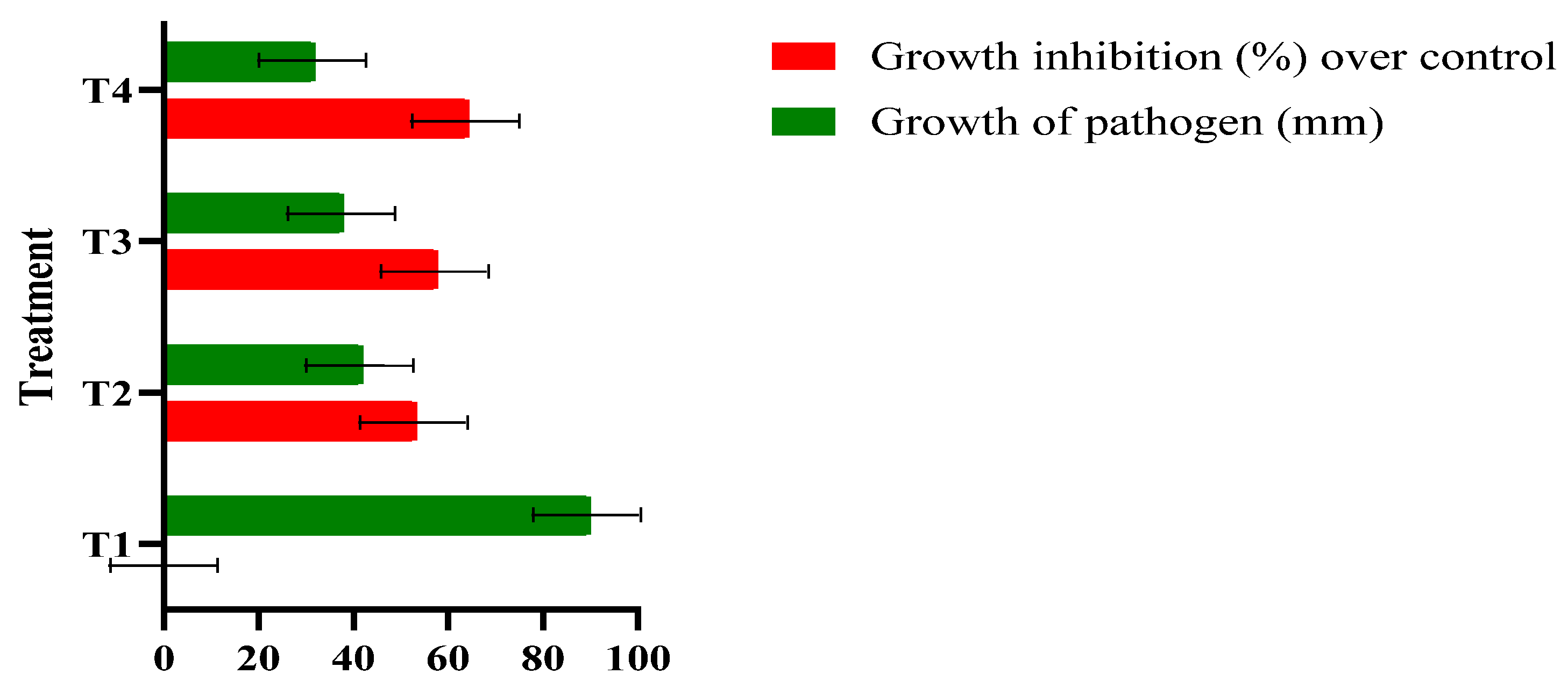 Microbiolres 16 00151 g004