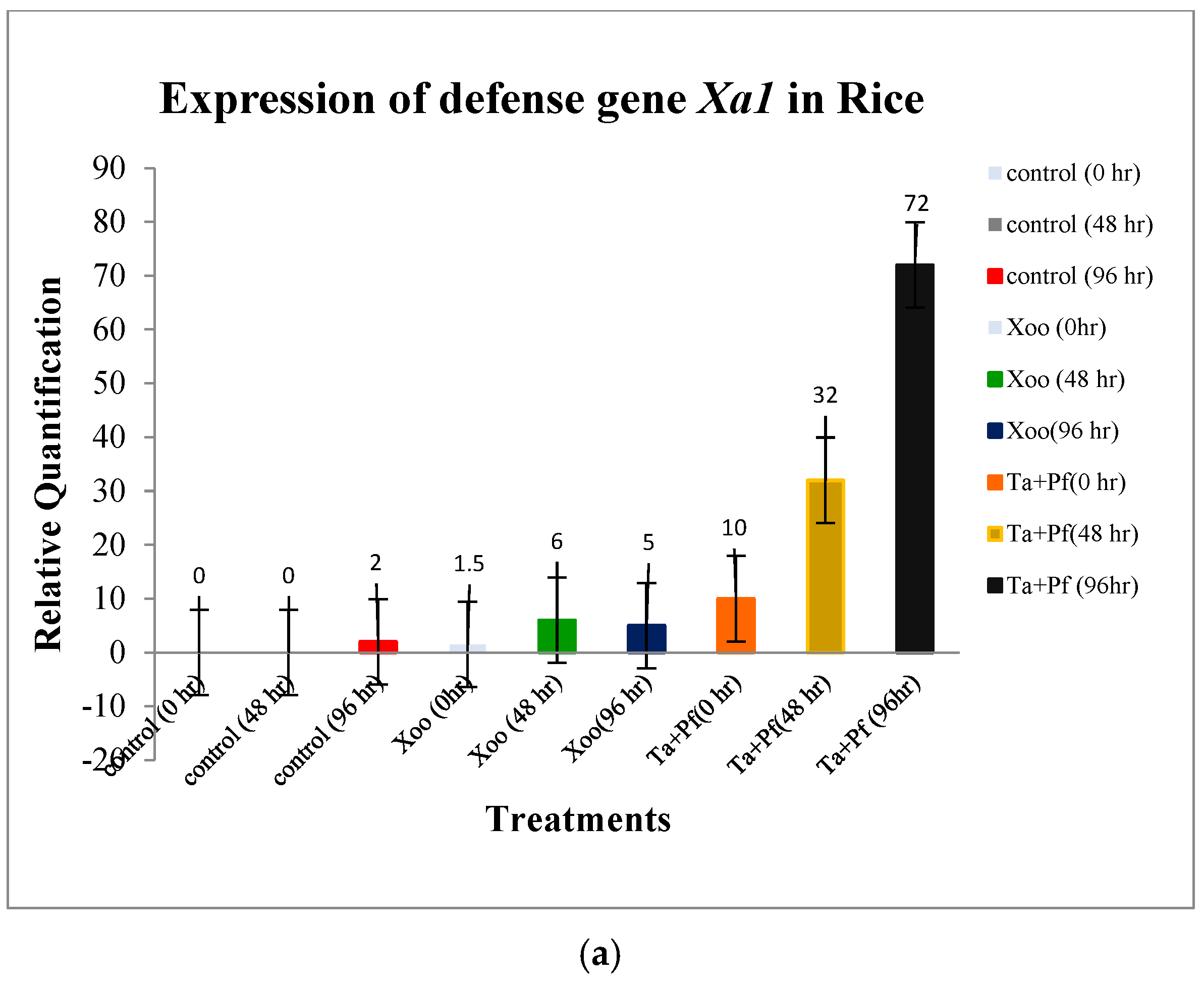 Microbiolres 16 00151 g008a
