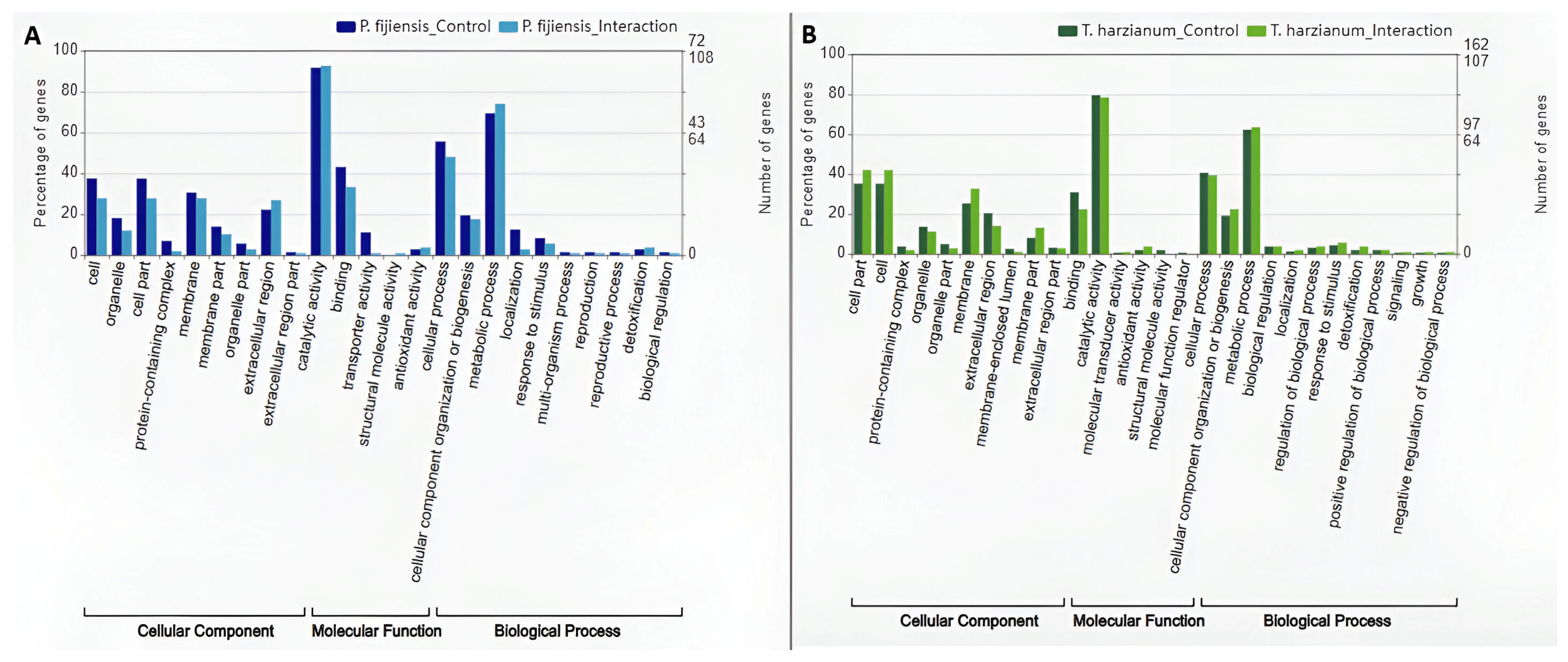 Microbiolres 16 00175 g002