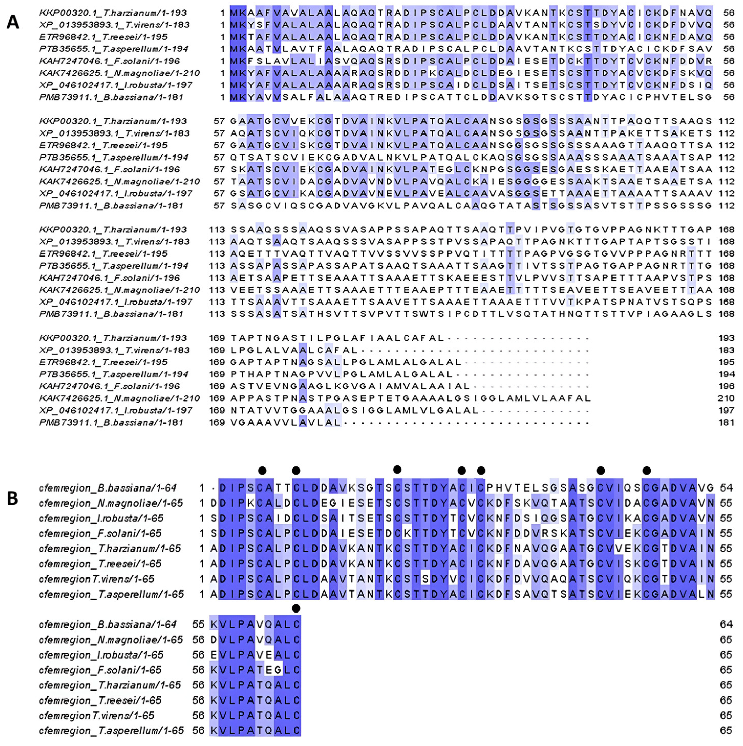 Microbiolres 16 00175 g005