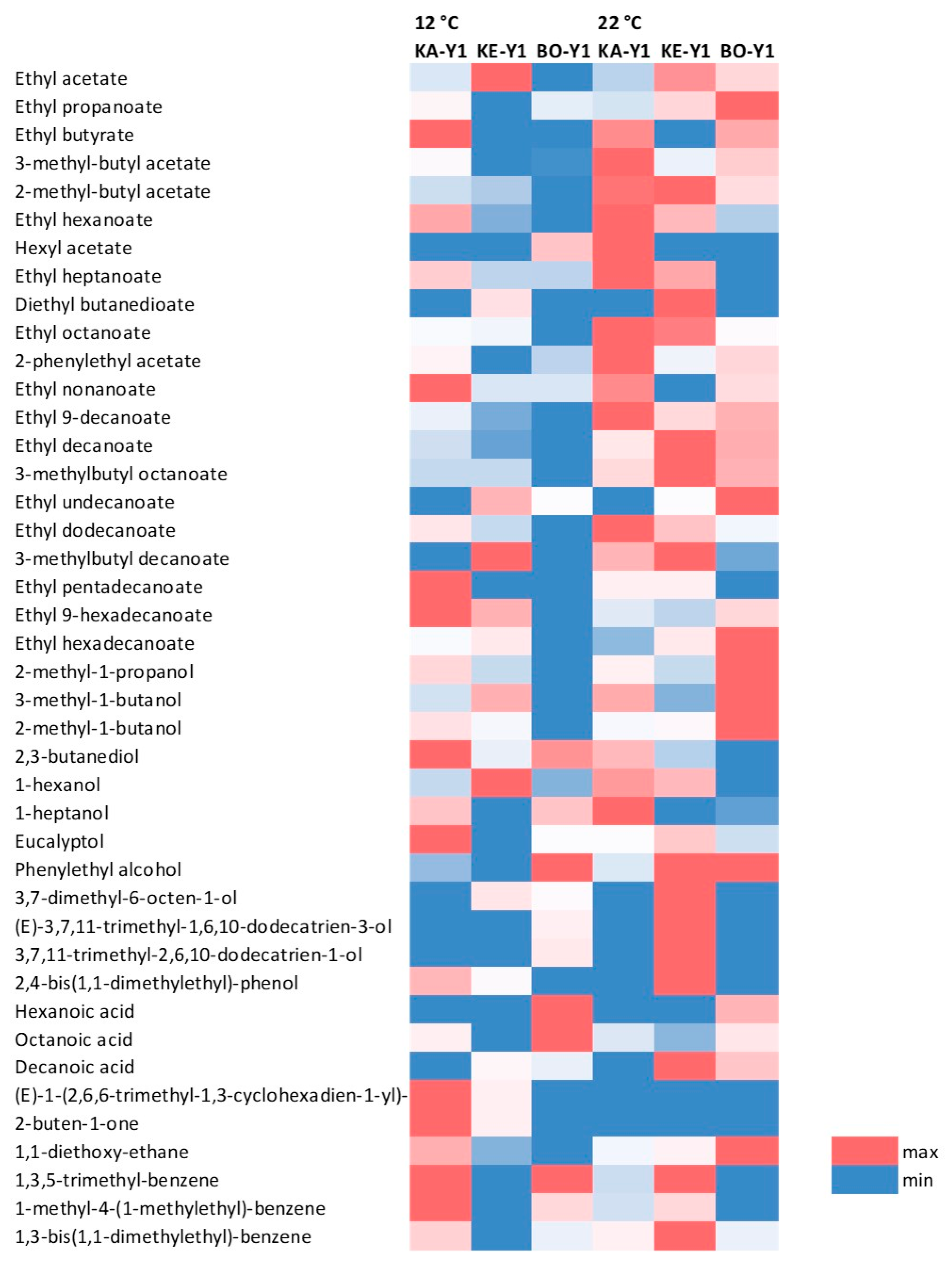Microbiolres 16 00207 g002
