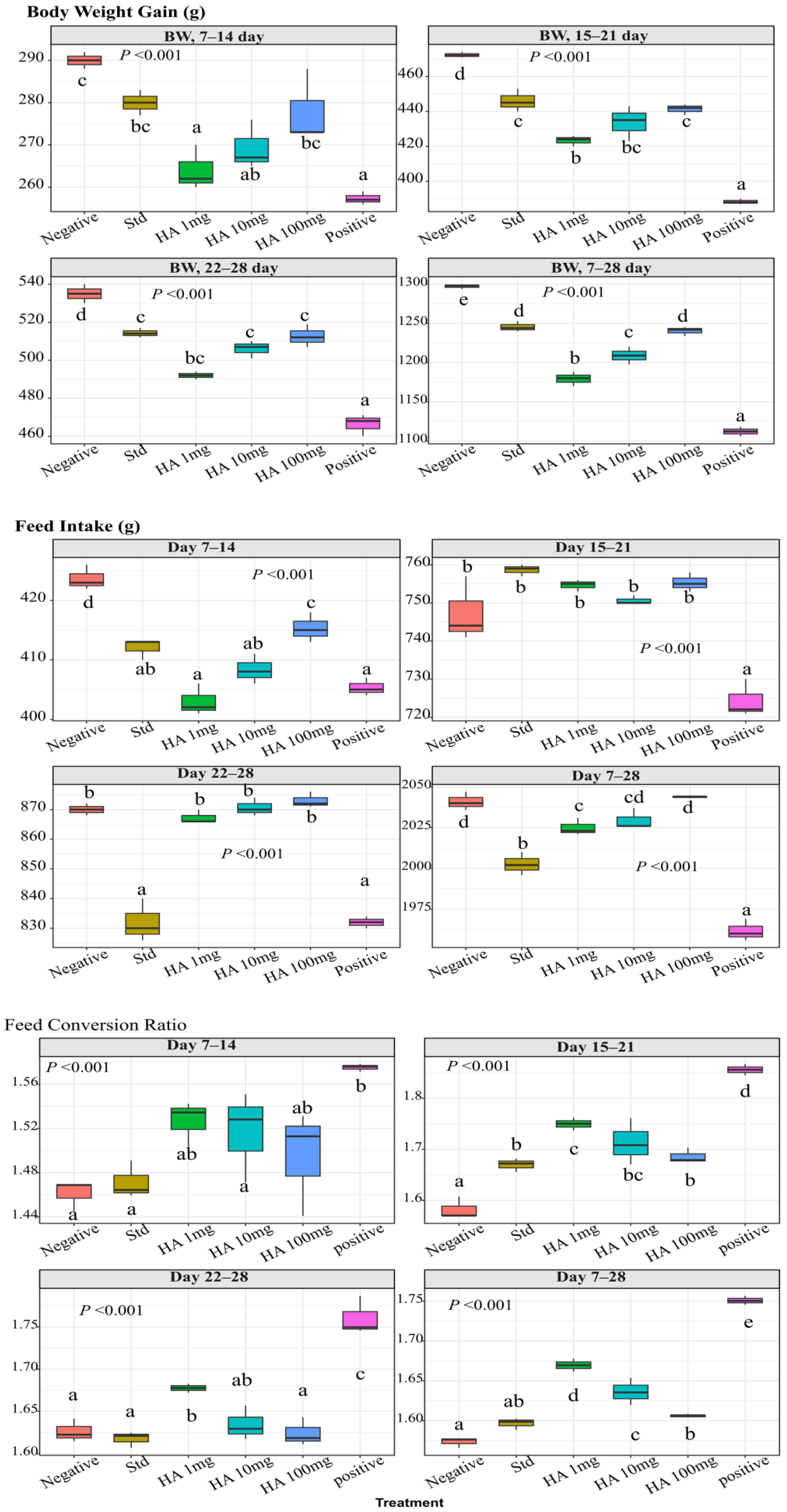 Microbiolres 16 00222 g005