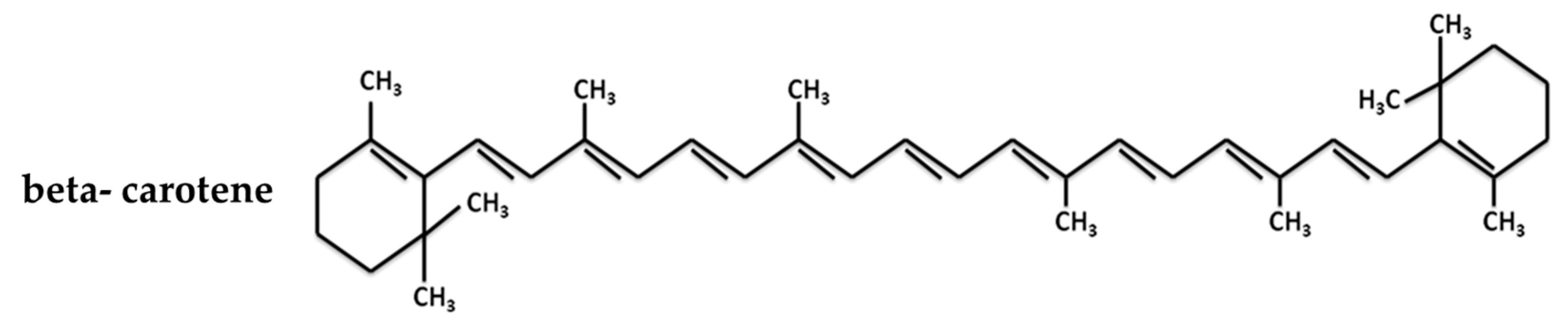 Microbiolres 16 00239 g001 Microbiolres 16 00239 g001