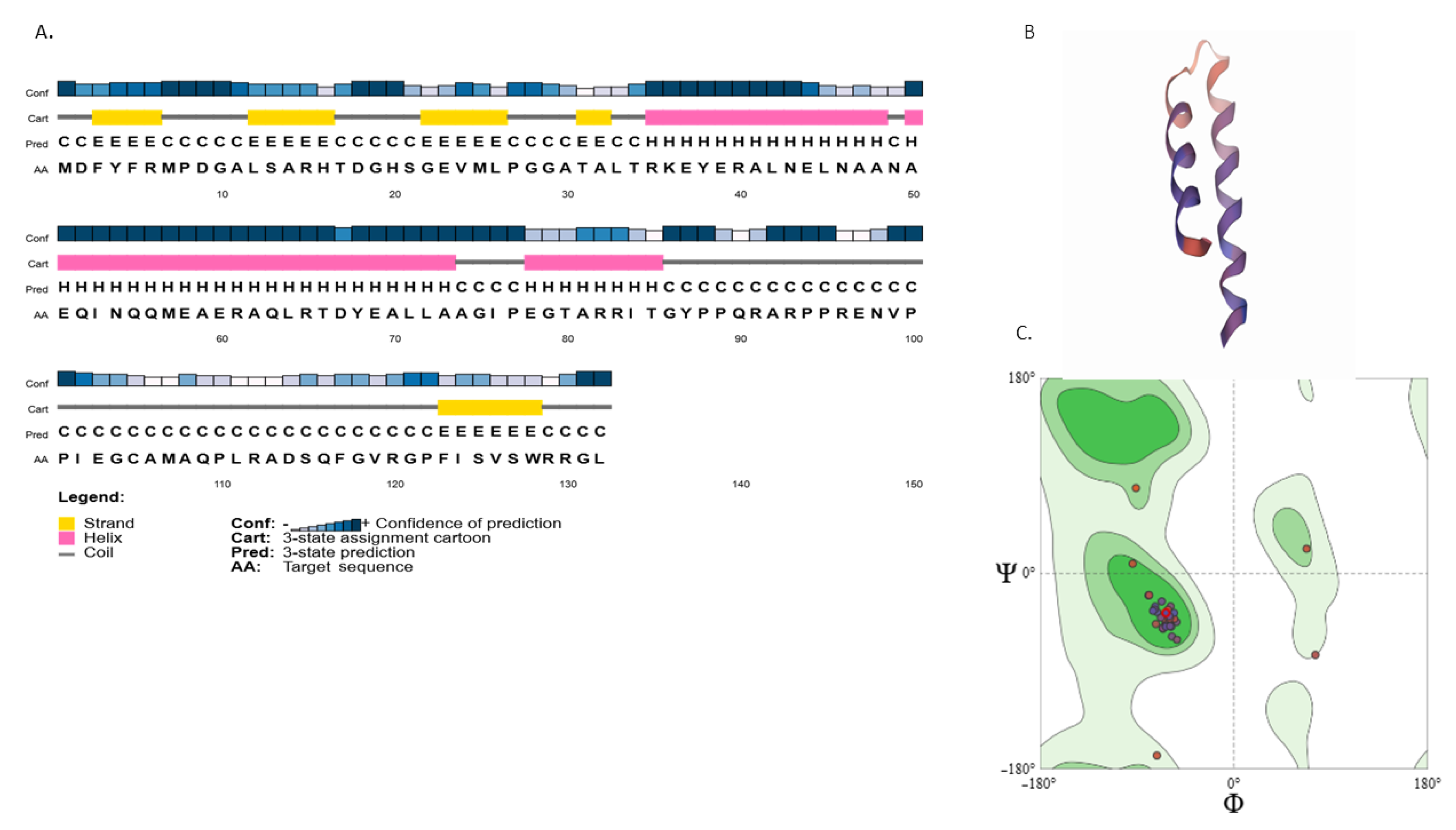 Microbiolres 16 00249 g004