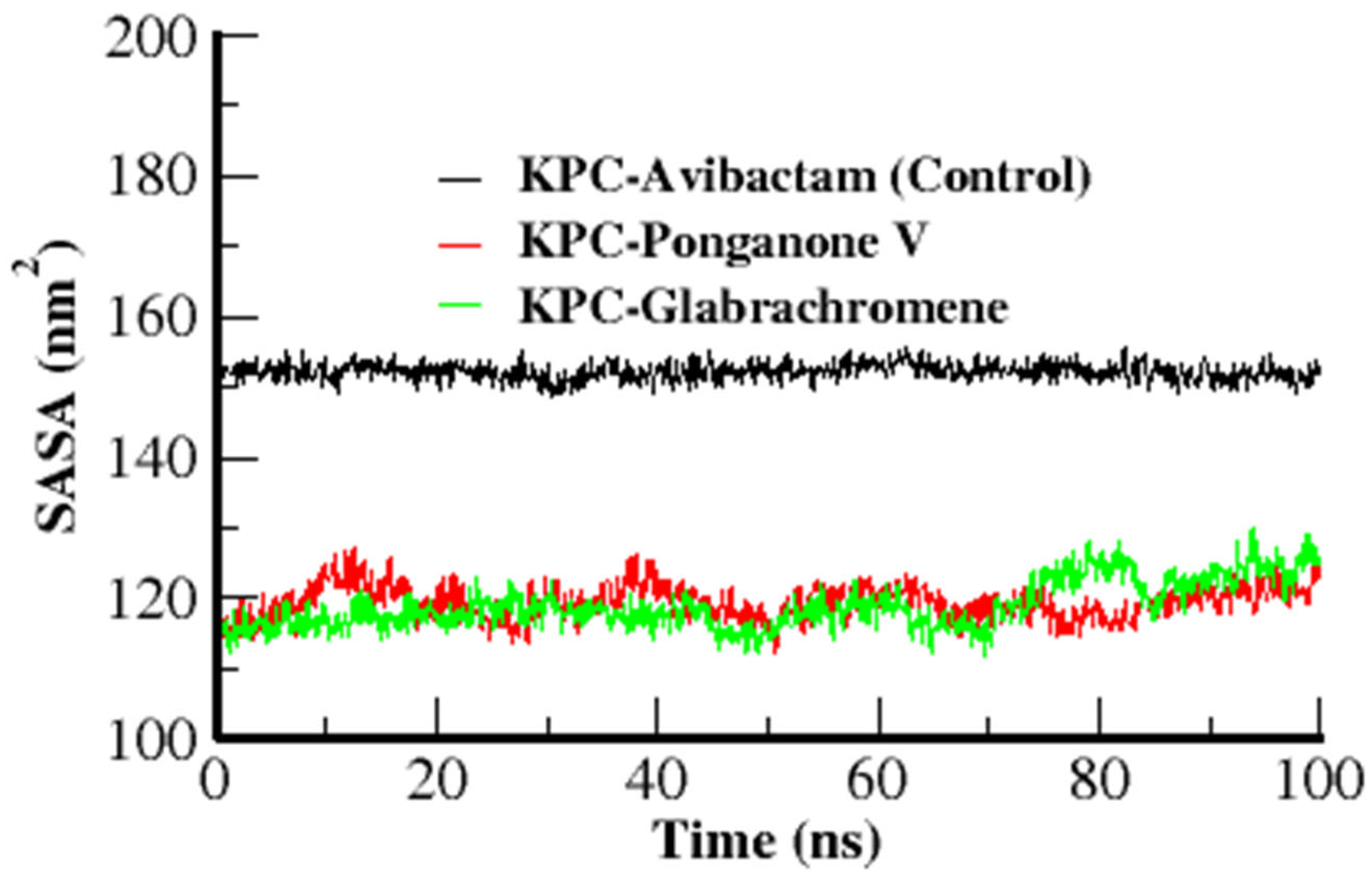 Microbiolres 16 00262 g005