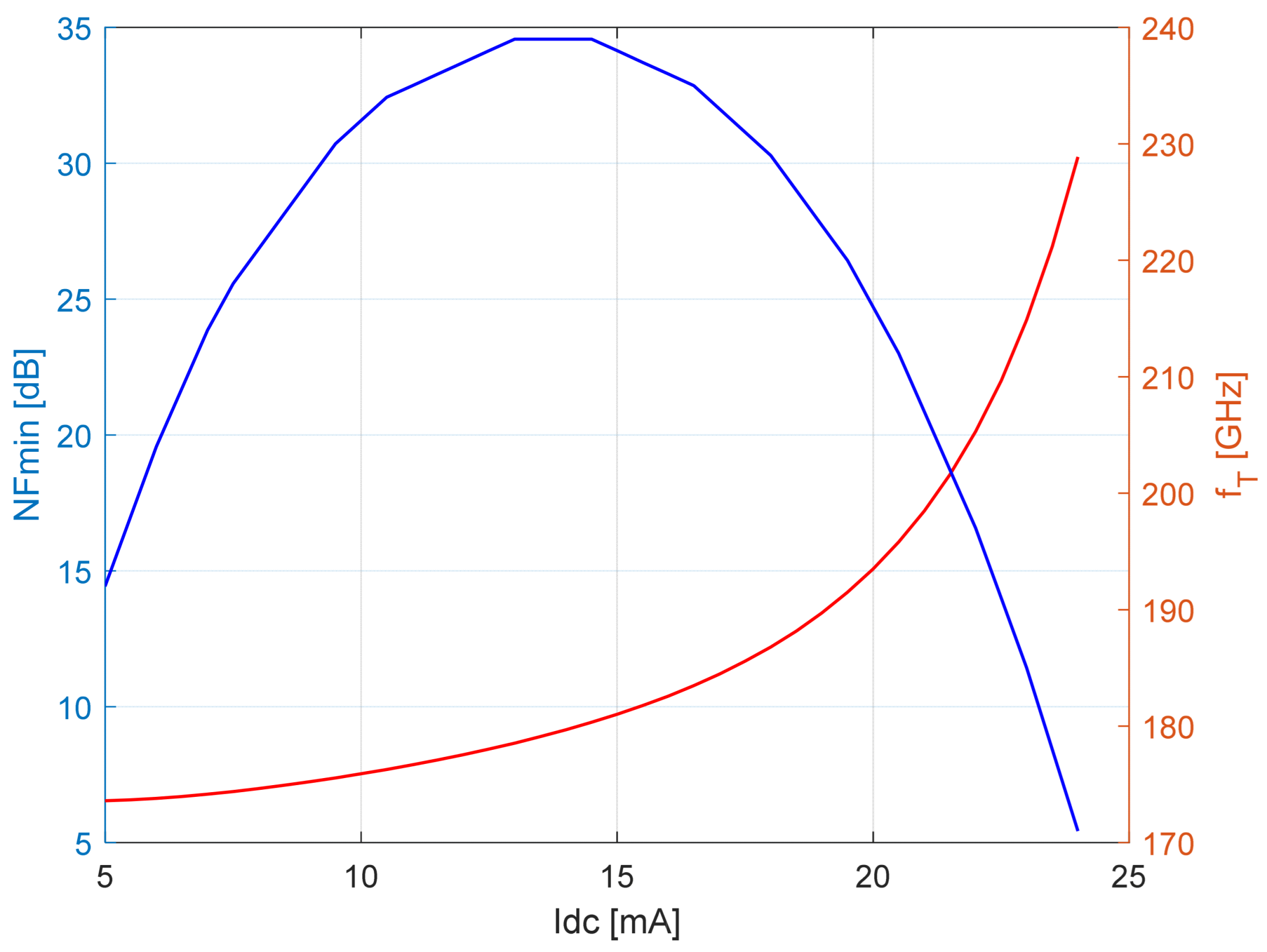 Microelectronics 02 00004 g004