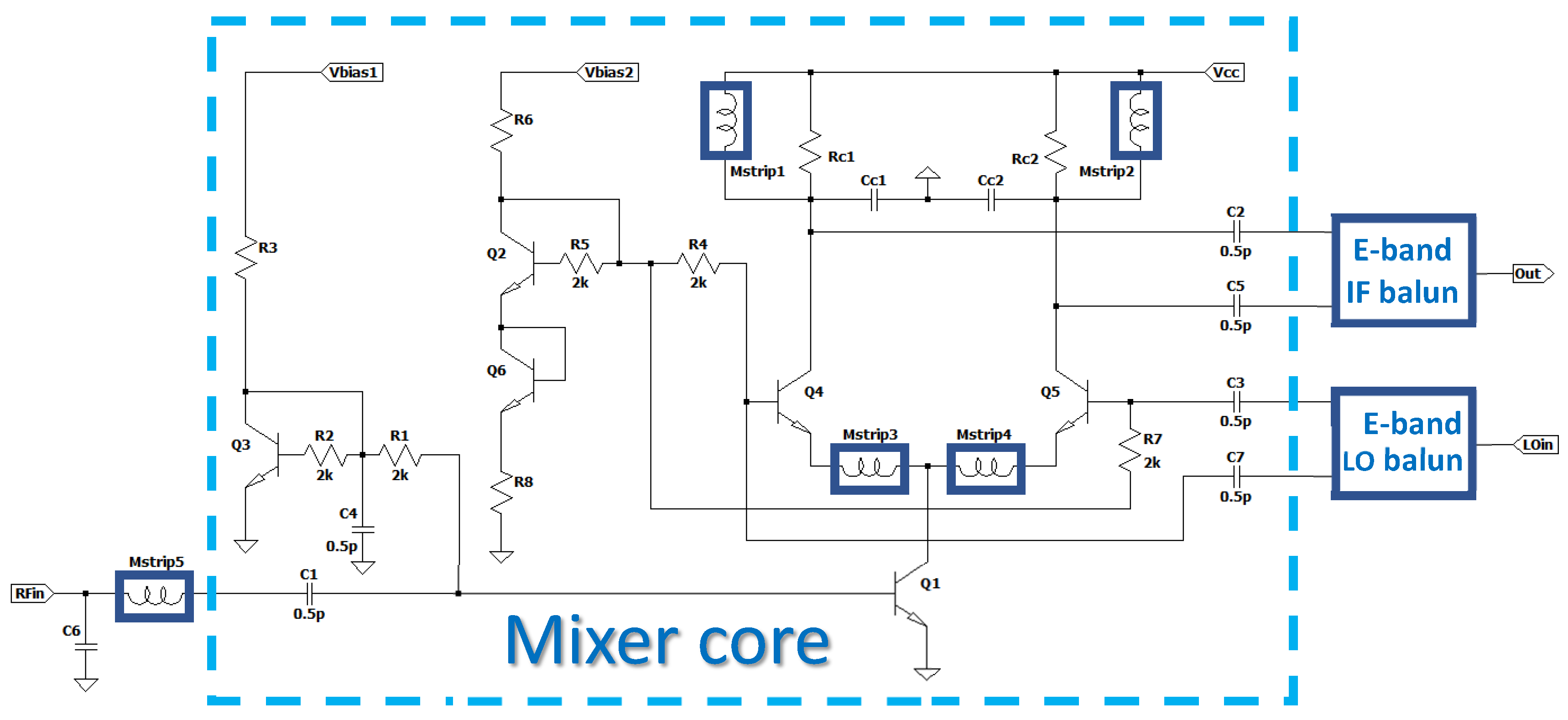 Microelectronics 02 00004 g005
