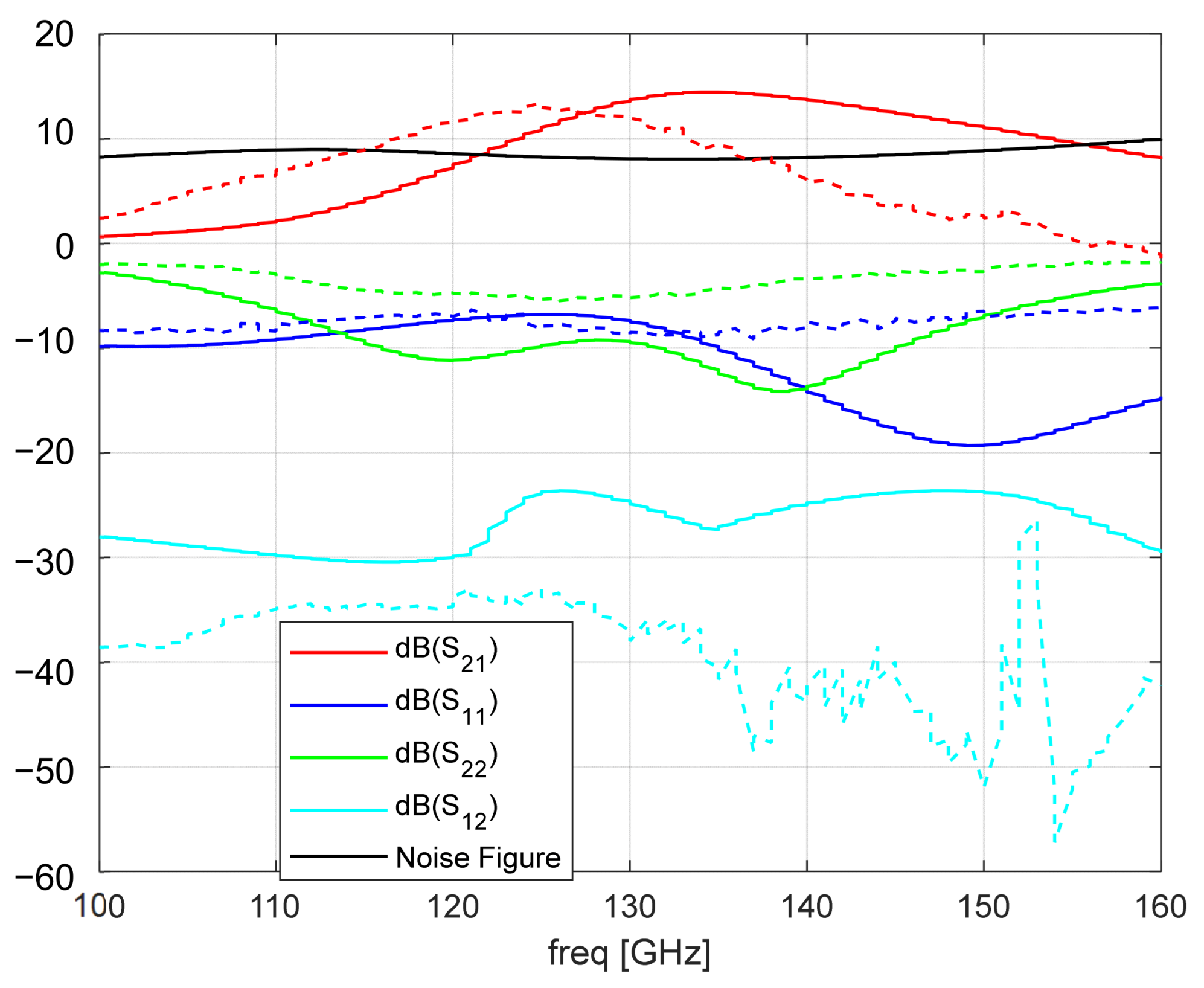Microelectronics 02 00004 g008