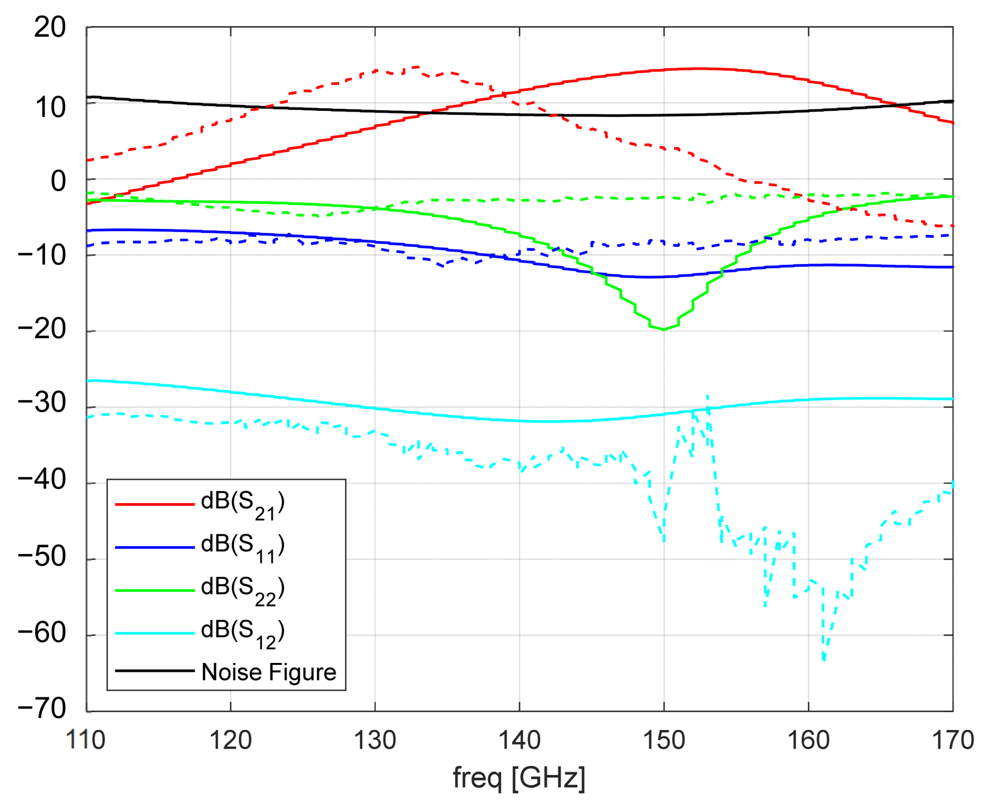 Microelectronics 02 00004 g009