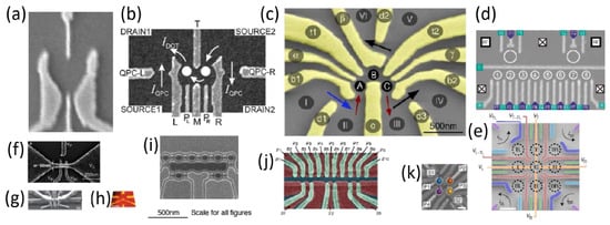 Microelectronics 02 00015 g002
