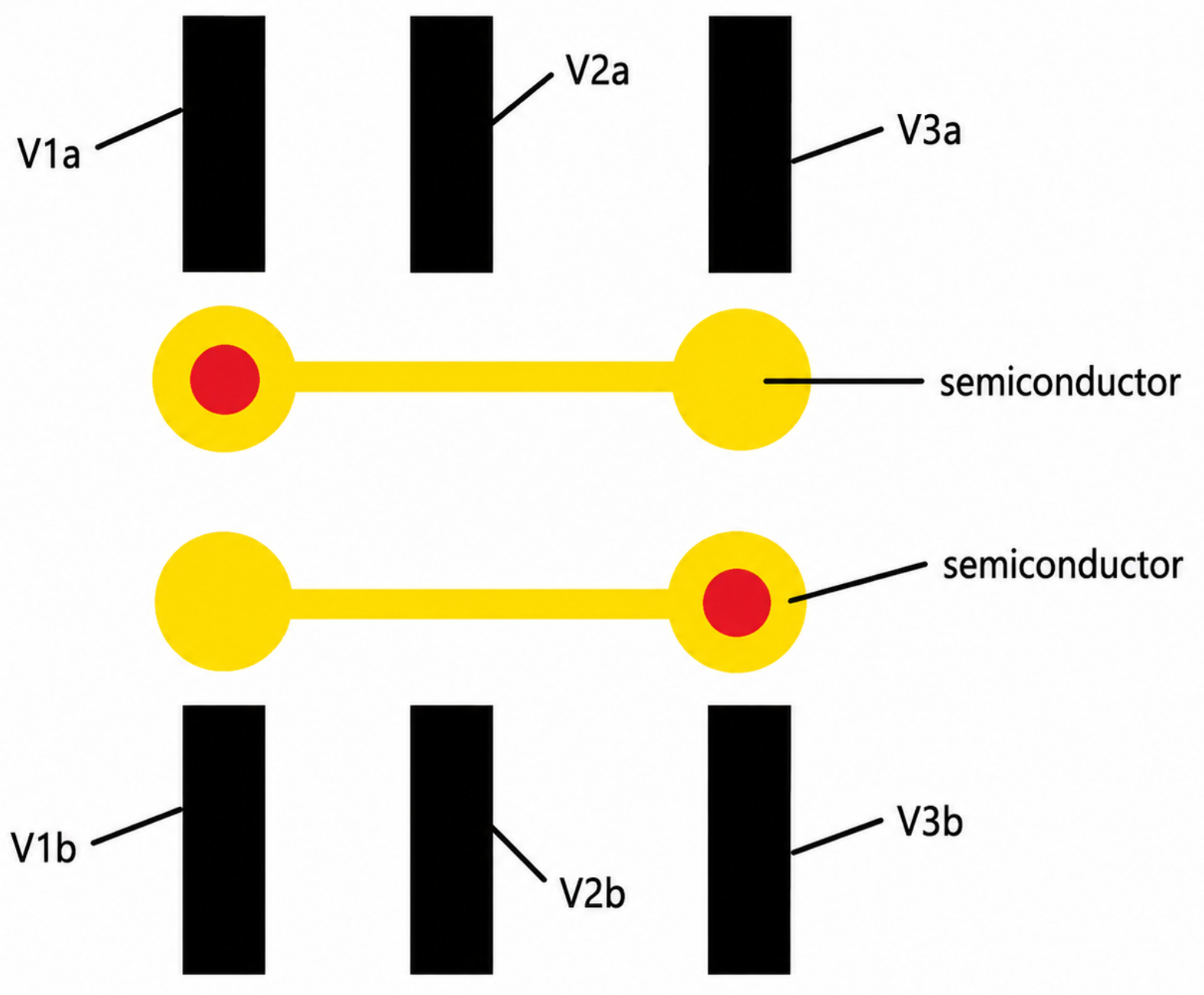 Microelectronics 02 00015 g012 Microelectronics 02 00015 g012
