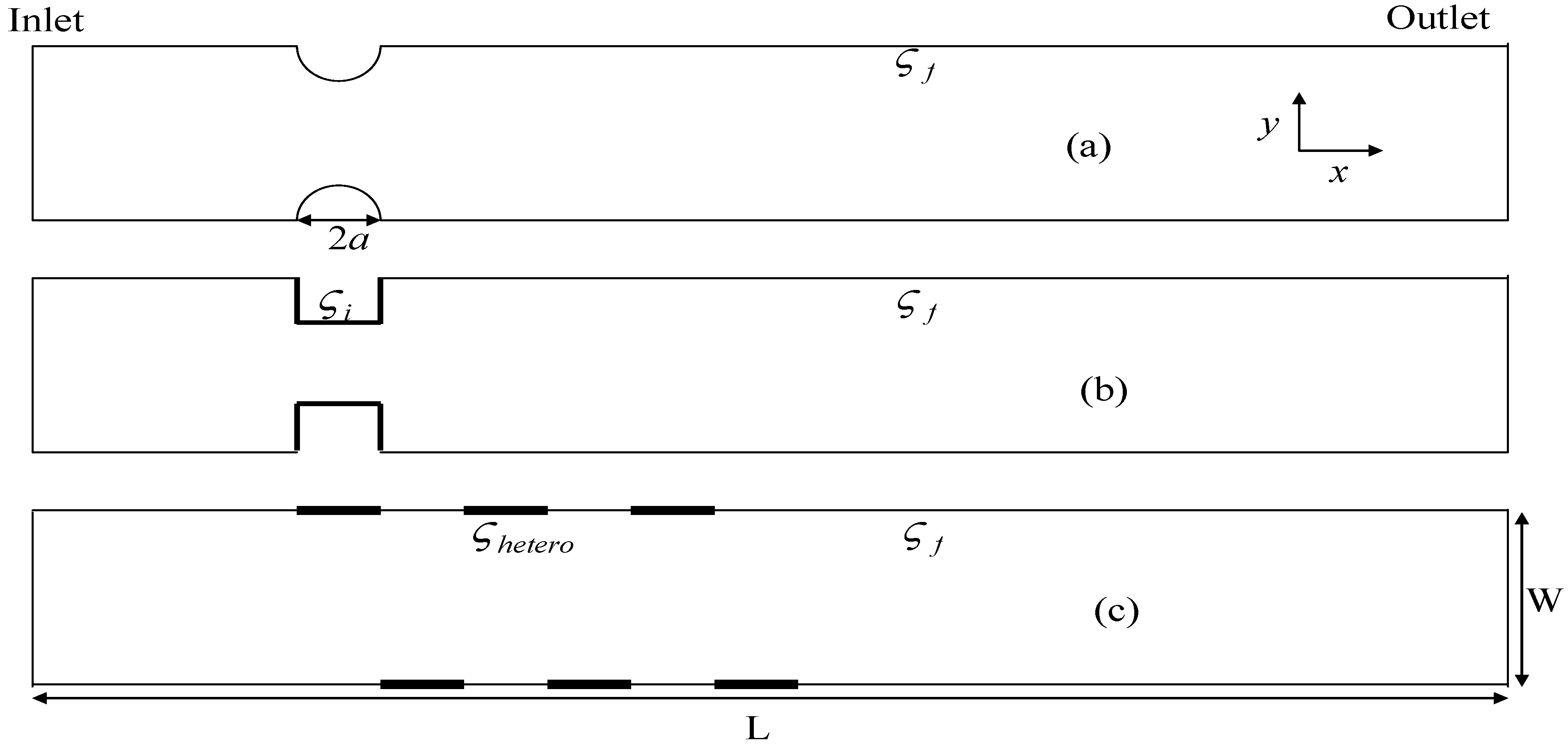 Micromachines 01 00036 g001
