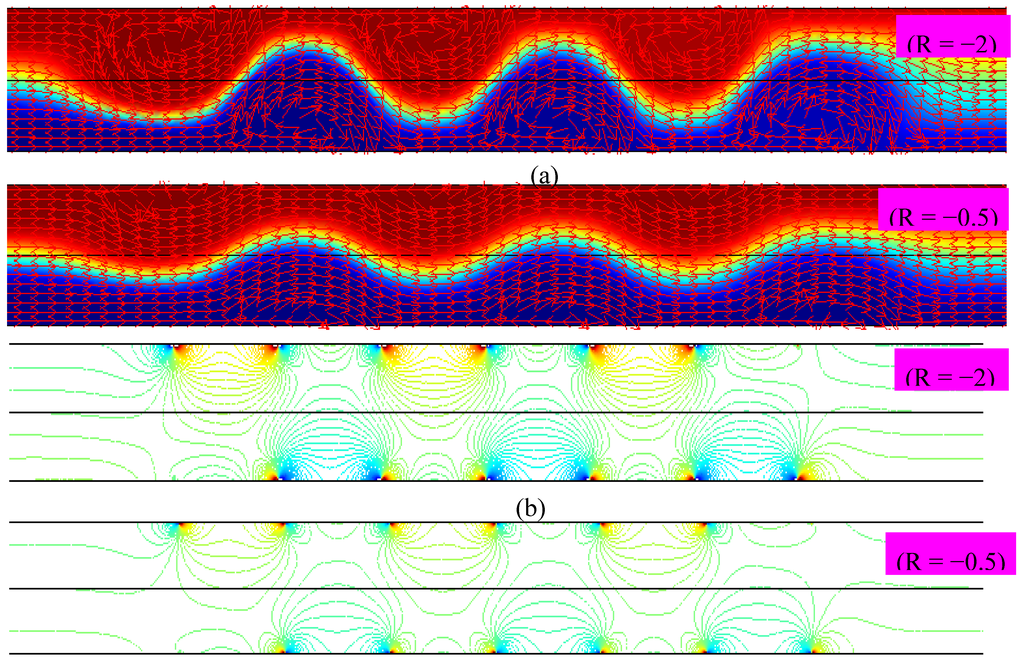 Micromachines 01 00036 g006 1024
