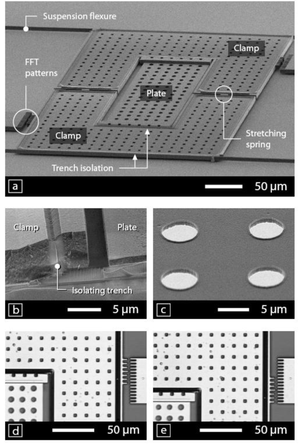 Micromachines 01 00048 g004 1024