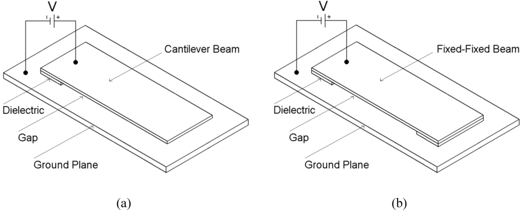 Micromachines 01 00068 g001 1024