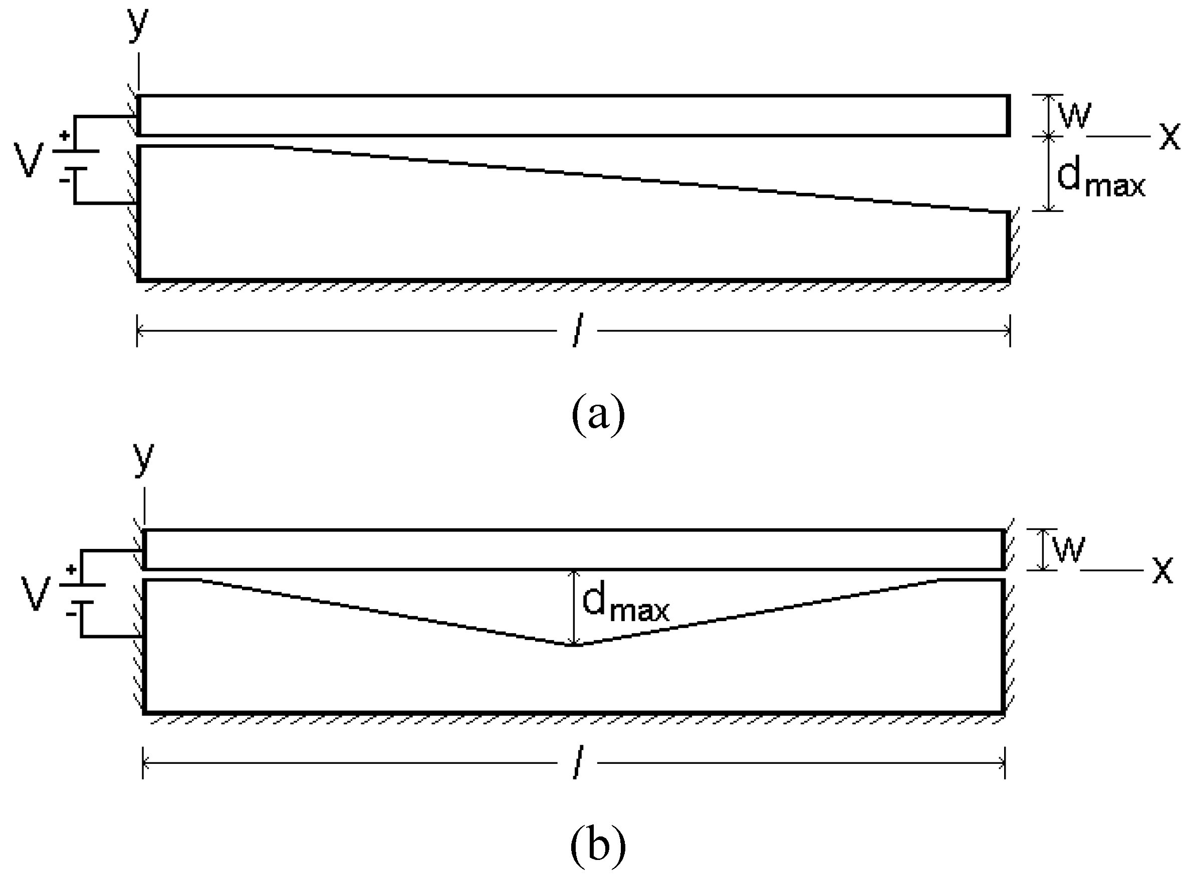 Micromachines 01 00068 g006