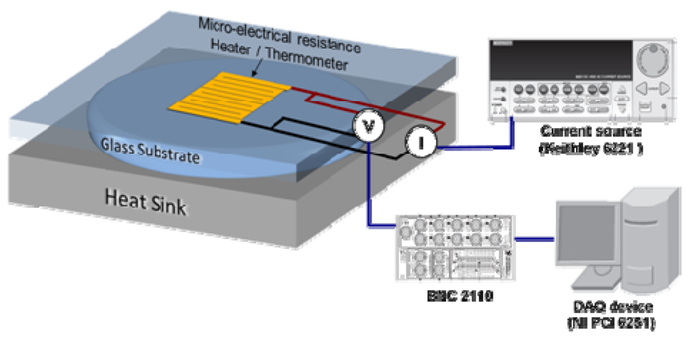 Micromachines 03 00010 g008