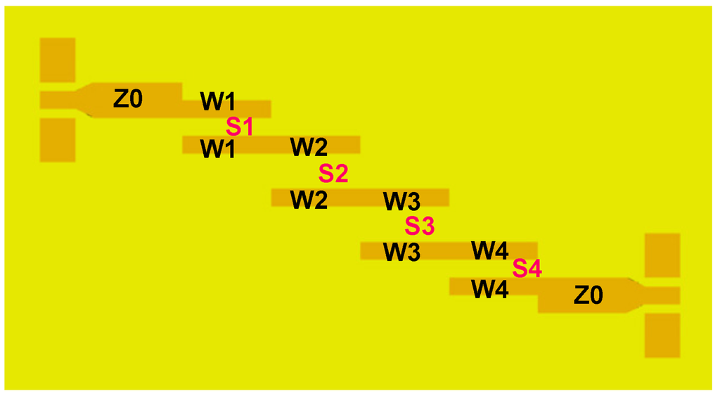Micromachines 03 00028 g002 1024