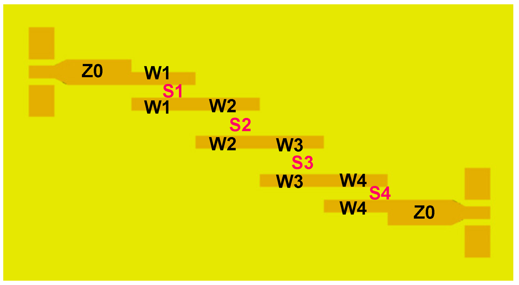 Micromachines 03 00028 g002
