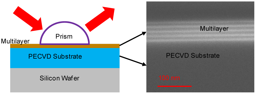 Micromachines 03 00045 g003 1024