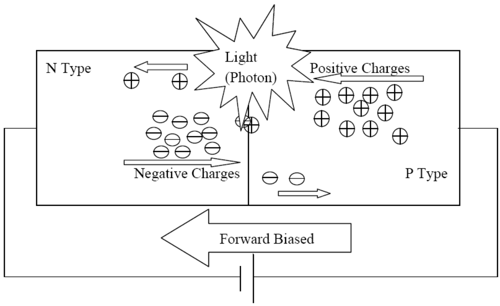 Micromachines 03 00078 g004 1024