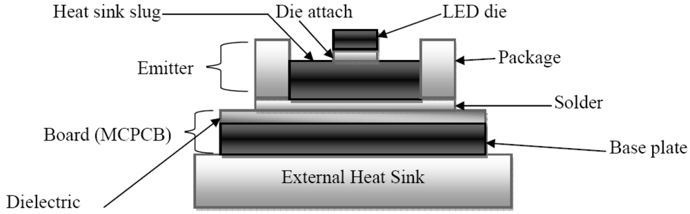 Micromachines 03 00078 g005 1024