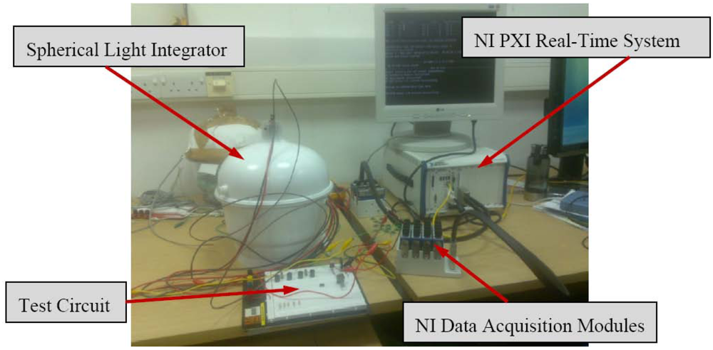 Micromachines 03 00078 g007