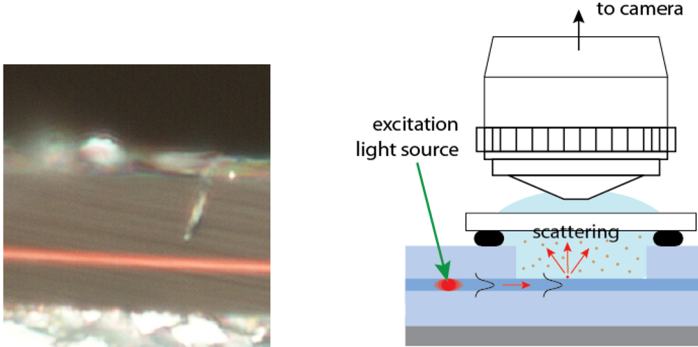Micromachines 03 00114 g005 1024