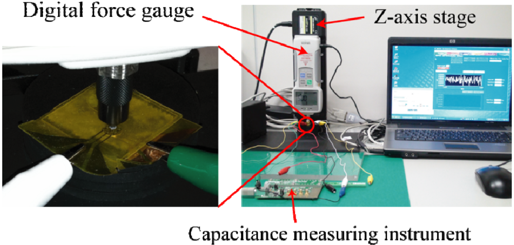 Micromachines 03 00137 g006 1024