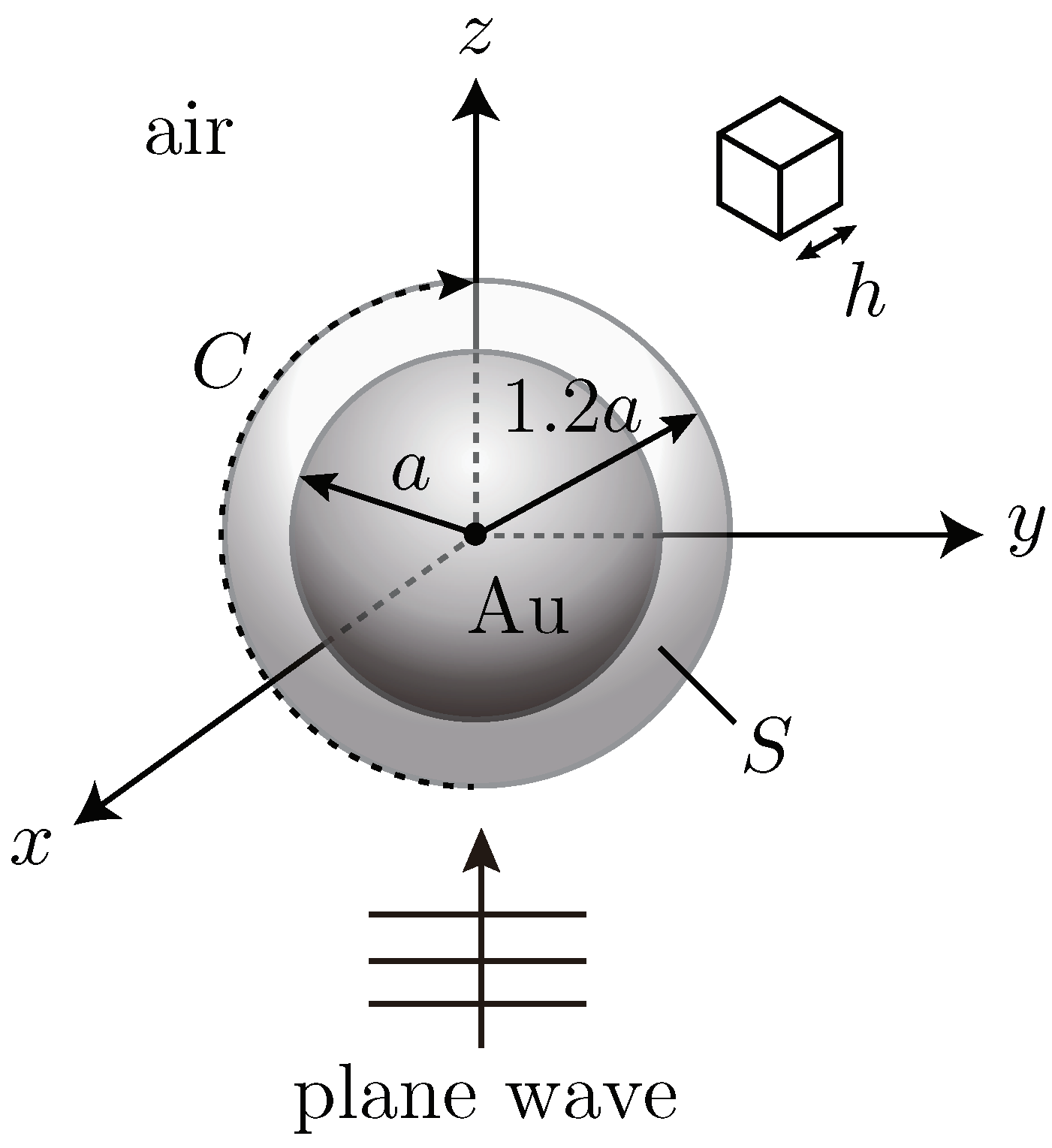 Micromachines 03 00168 g006 Micromachines 03 00168 g006