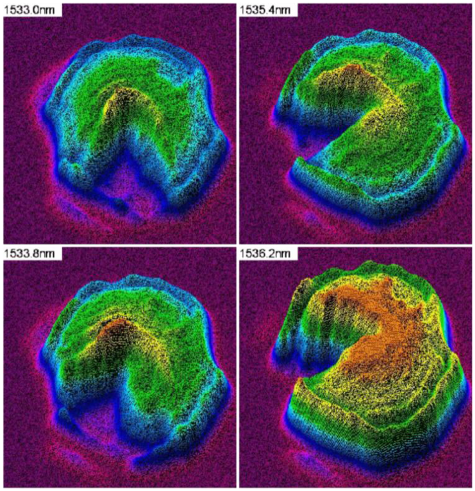 Micromachines 03 00180 g016 1024