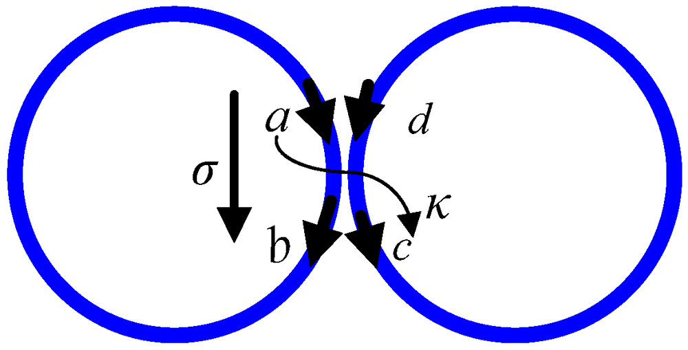Micromachines 03 00204 g001 1024