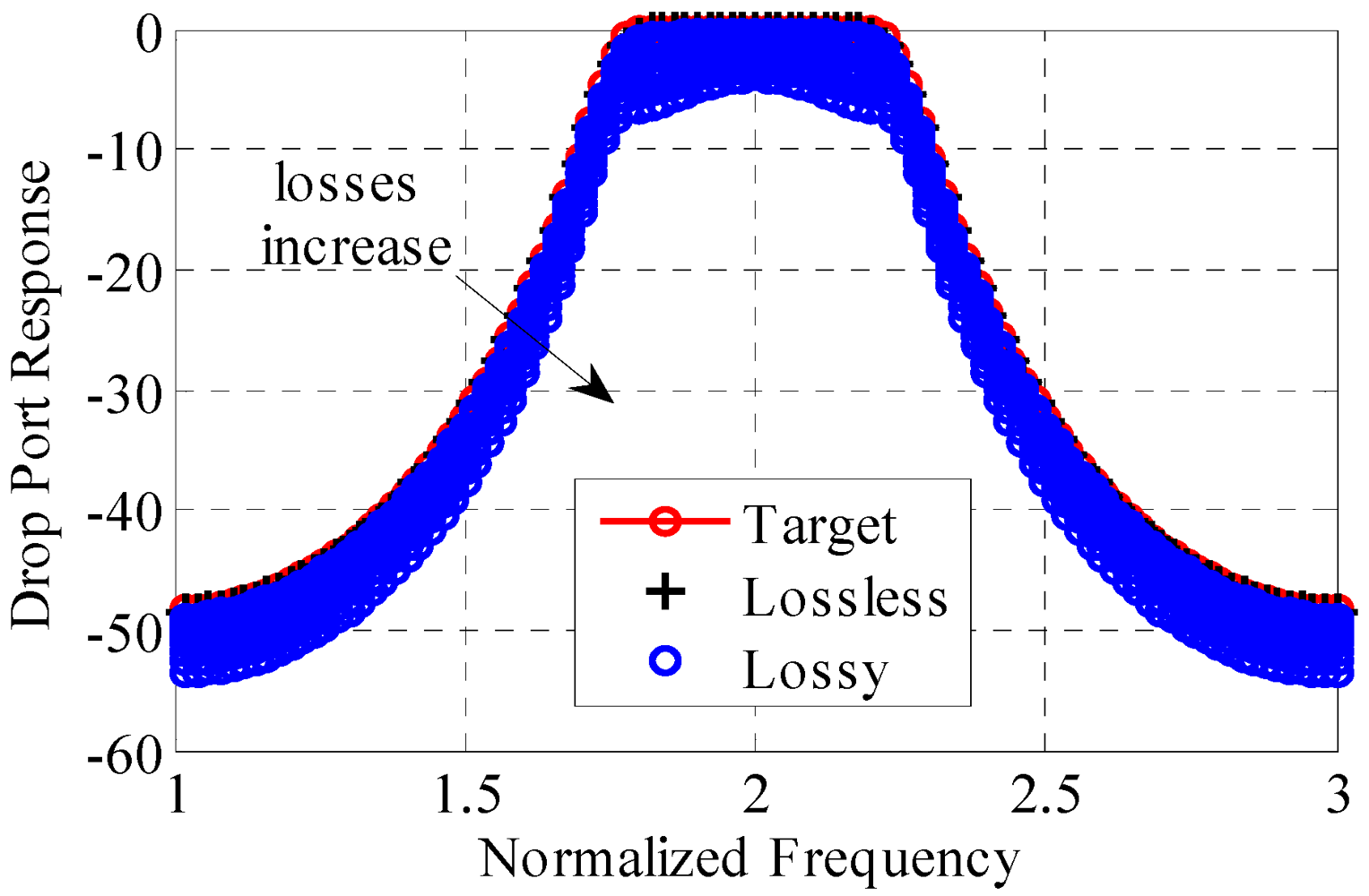 Micromachines 03 00204 g006