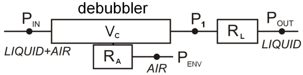 Micromachines 03 00218 g003