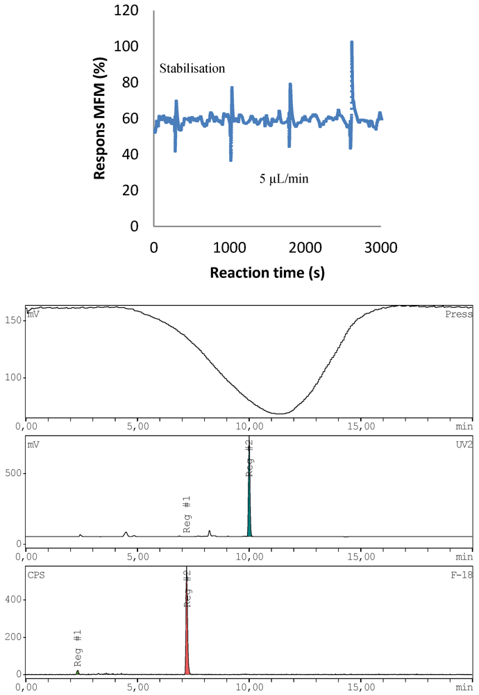 Micromachines 03 00244 g011 1024