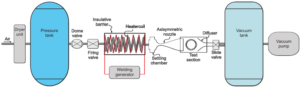Micromachines 03 00364 g001 1024