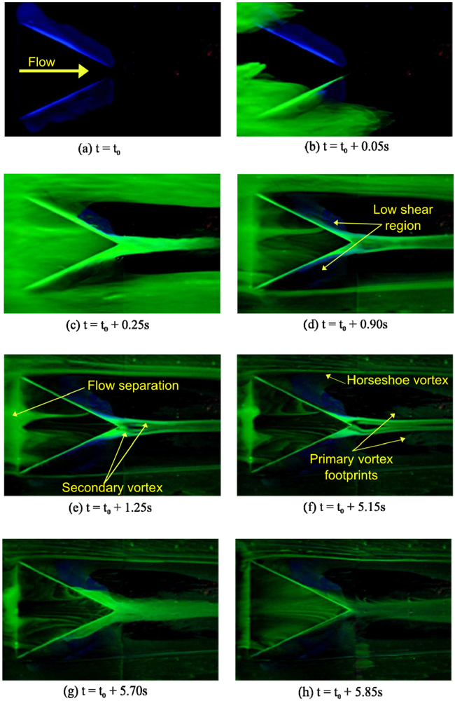 Micromachines 03 00364 g009 1024